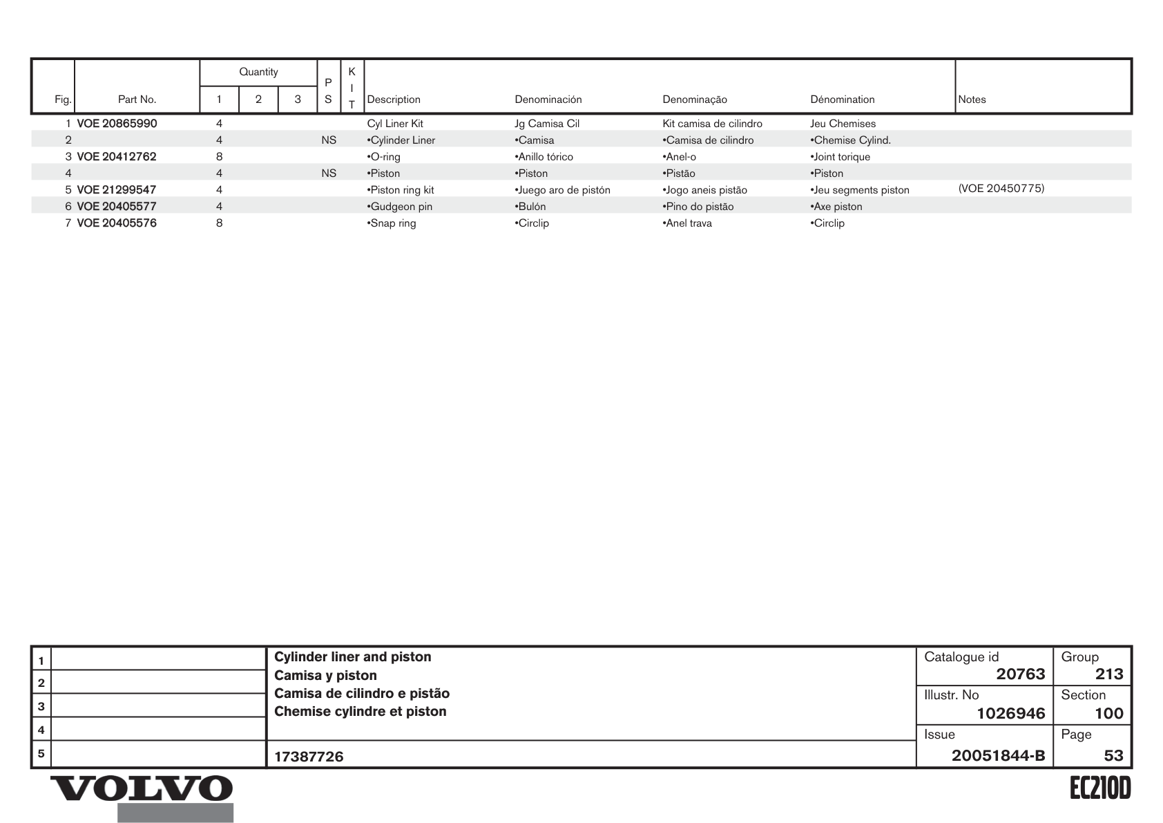 Piston Ring Kit VOE 21299547 for Volvo EC210D Excavator