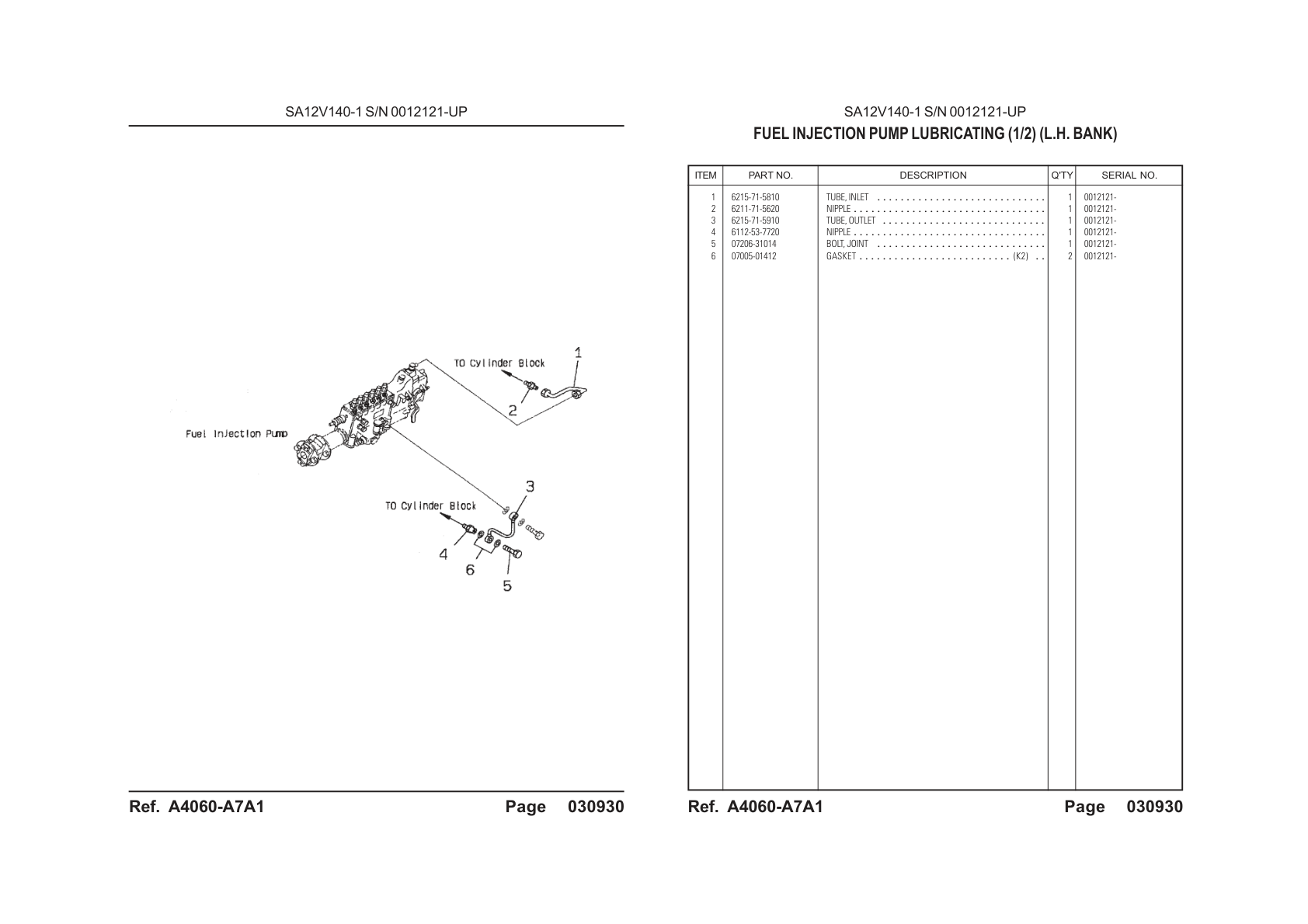 OEM exploded diagram and parts table — Nipple