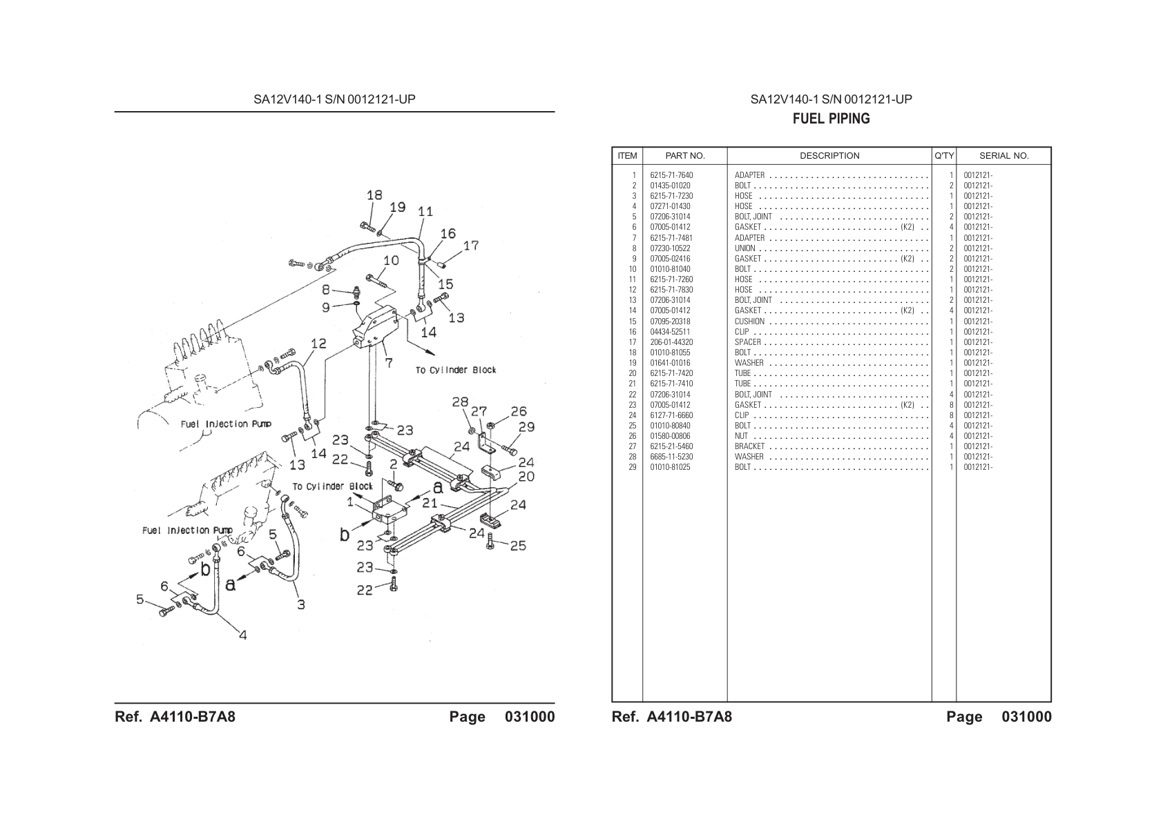 OEM exploded diagram and parts table — Nut
