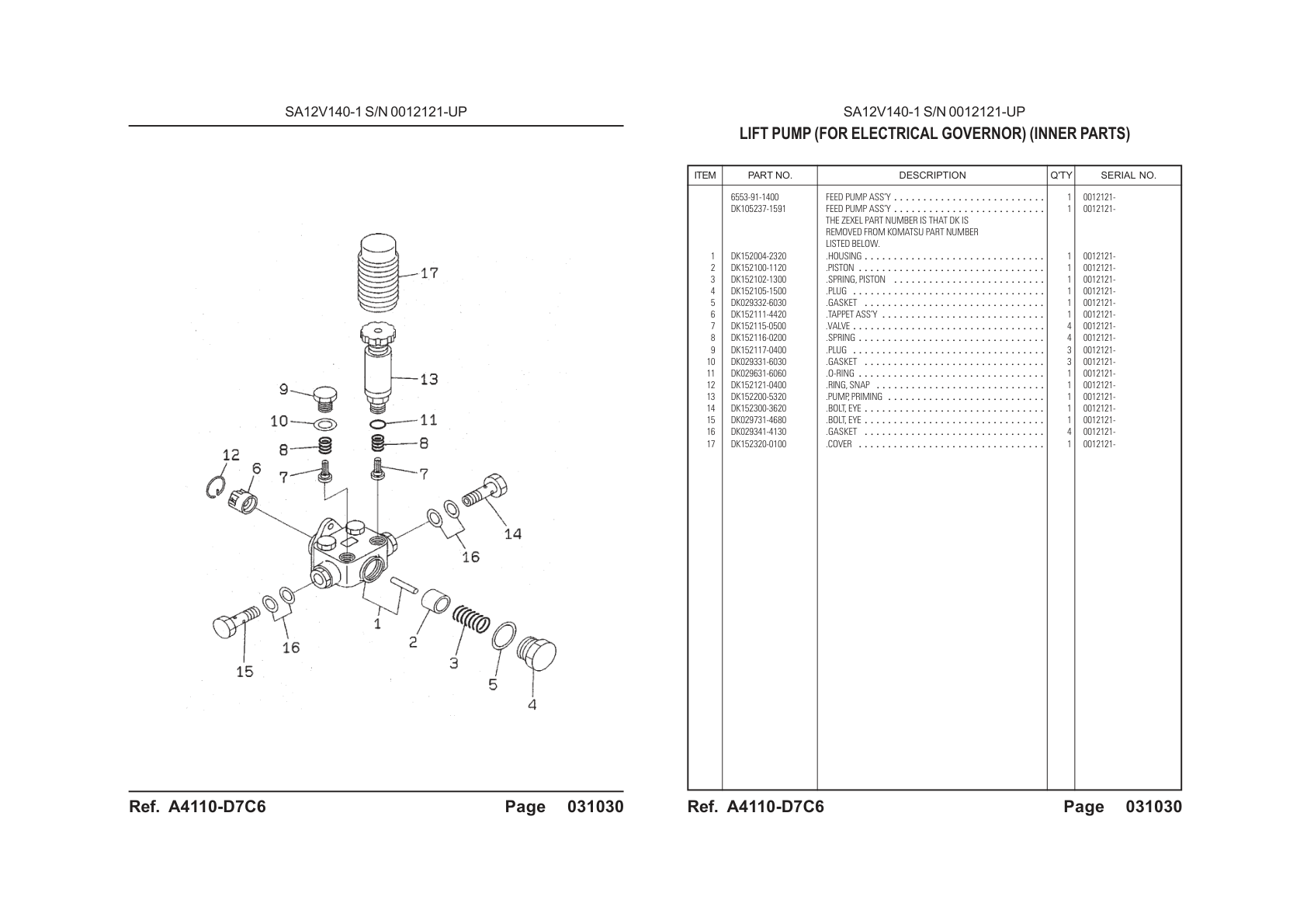 OEM exploded diagram and parts table — Feed Pump Assembly
