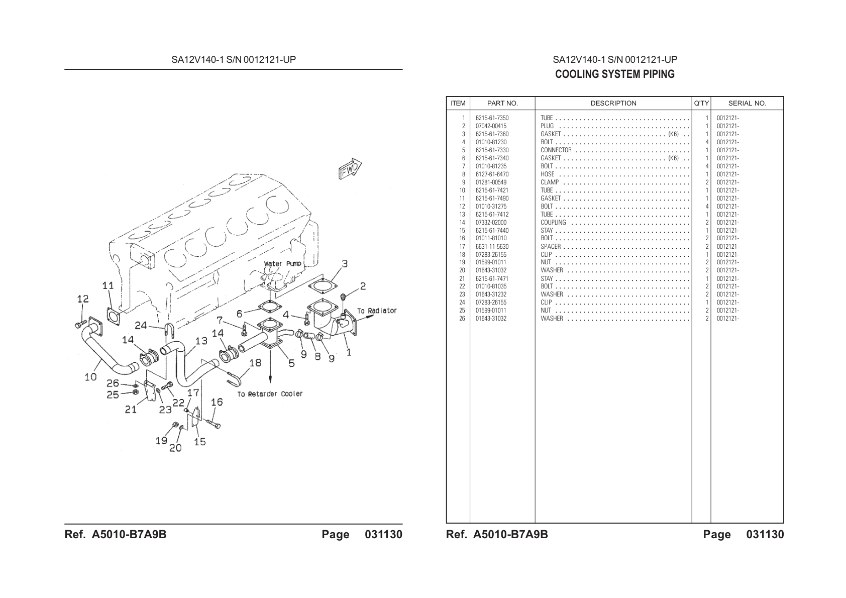 OEM exploded diagram and parts table — Clip