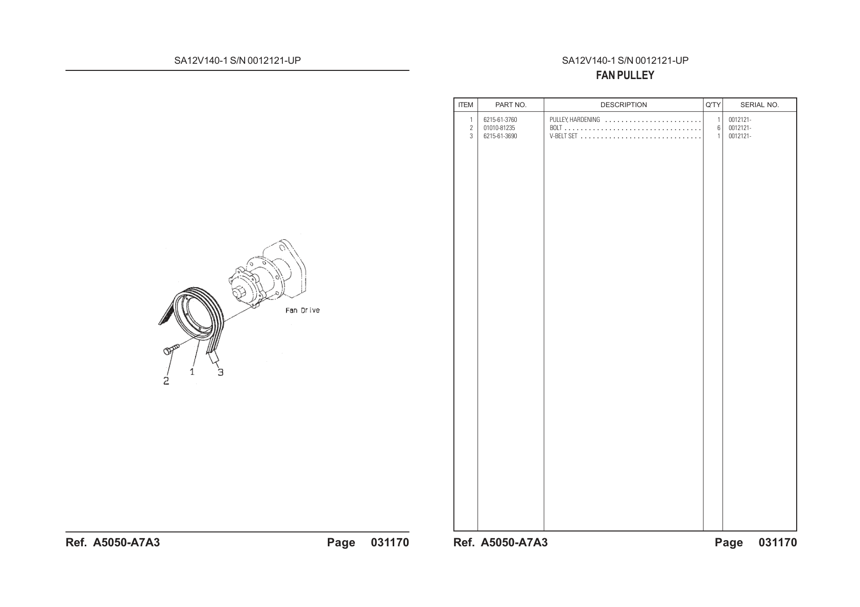 OEM exploded diagram and parts table — V-belt Set