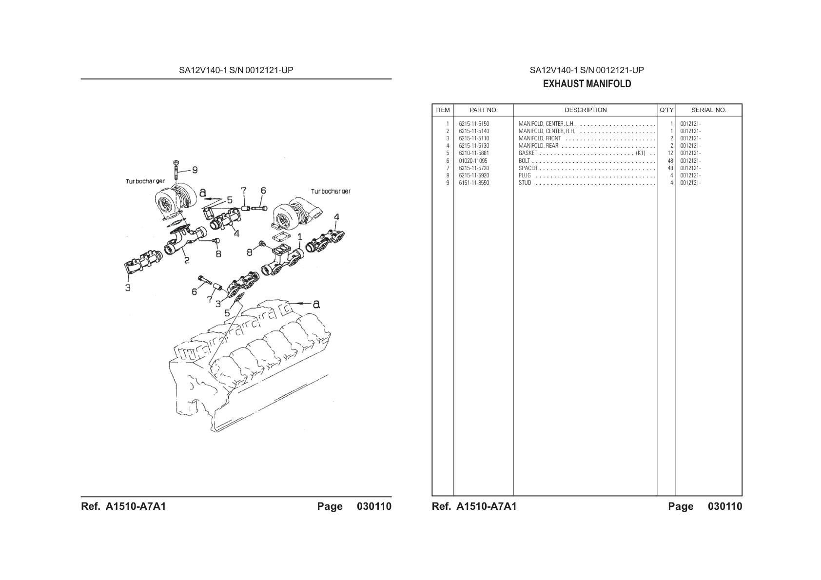 OEM exploded diagram and parts table — Stud
