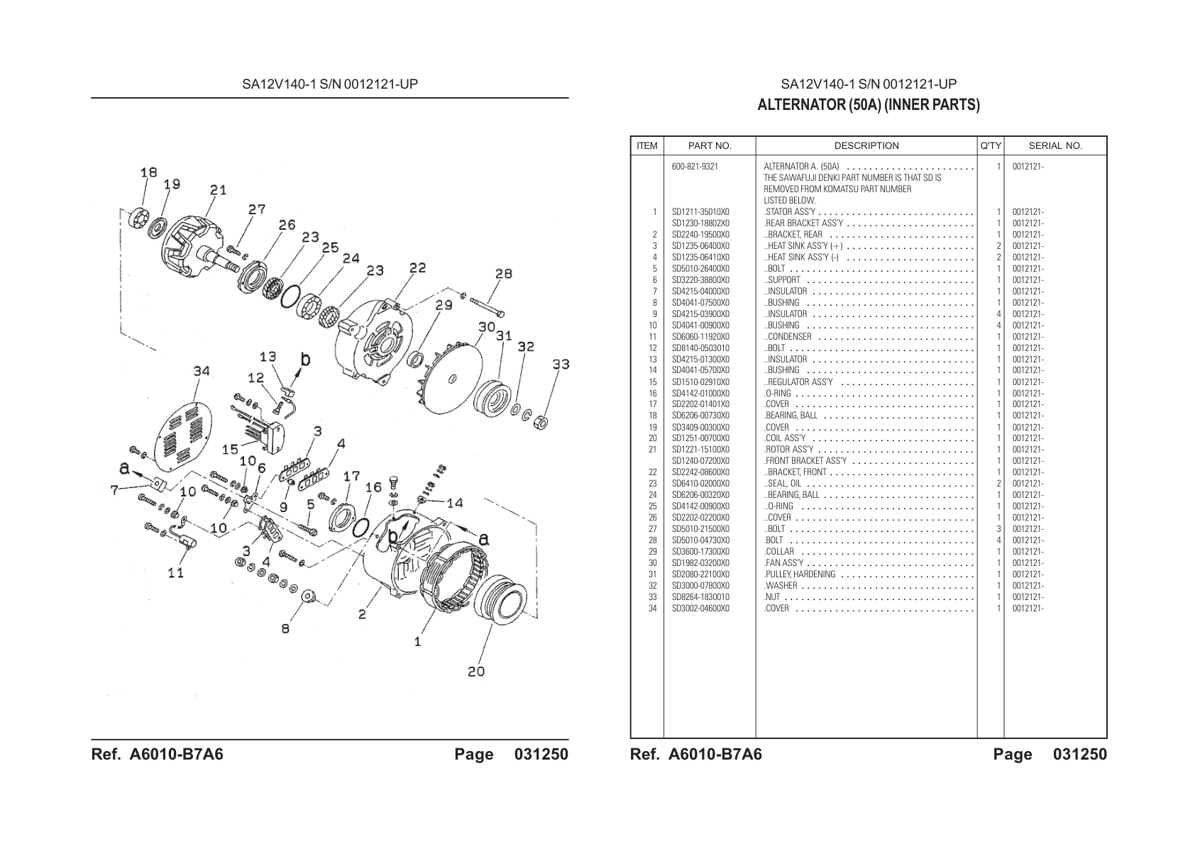 OEM exploded diagram and parts table — Front Bracket Assembly