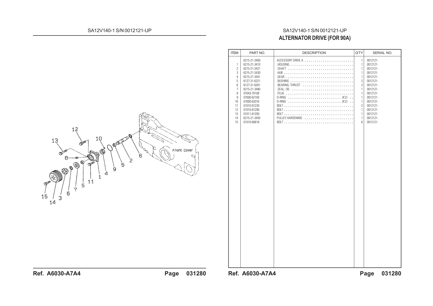 OEM exploded diagram and parts table — Hardening Pulley