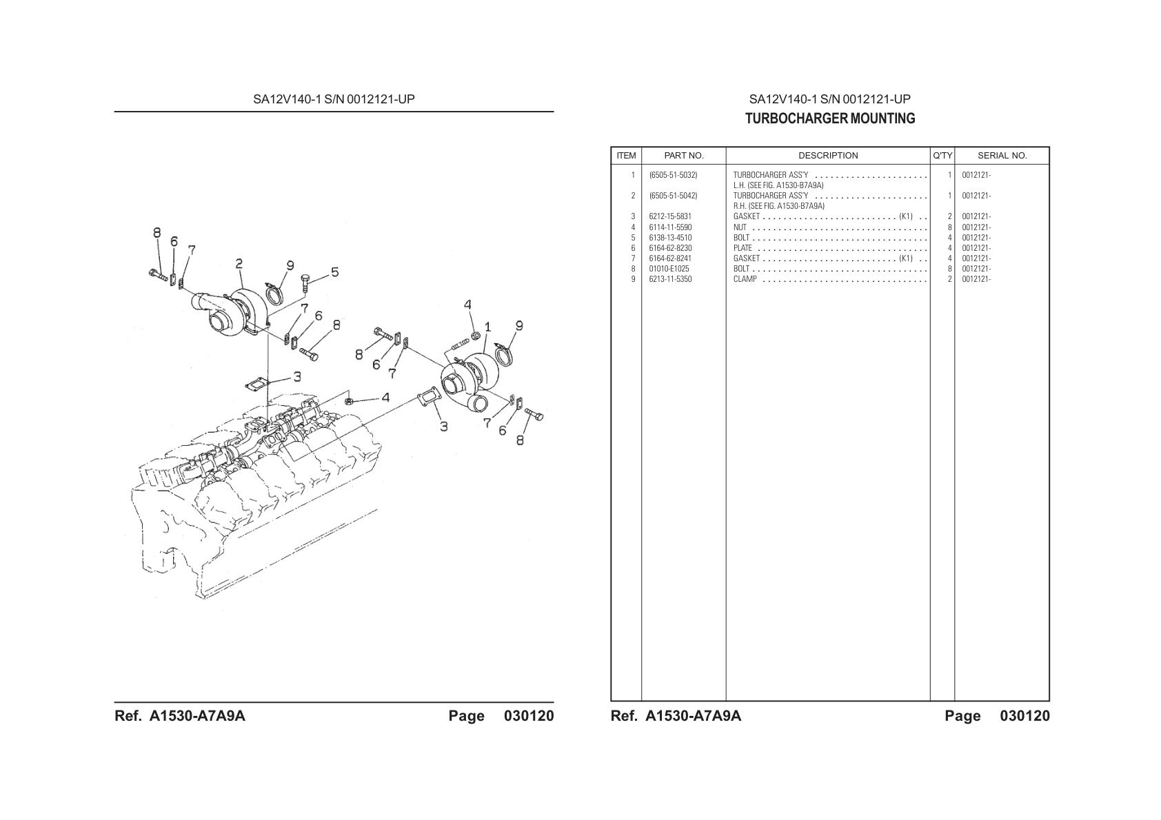 OEM exploded diagram and parts table — Gasket