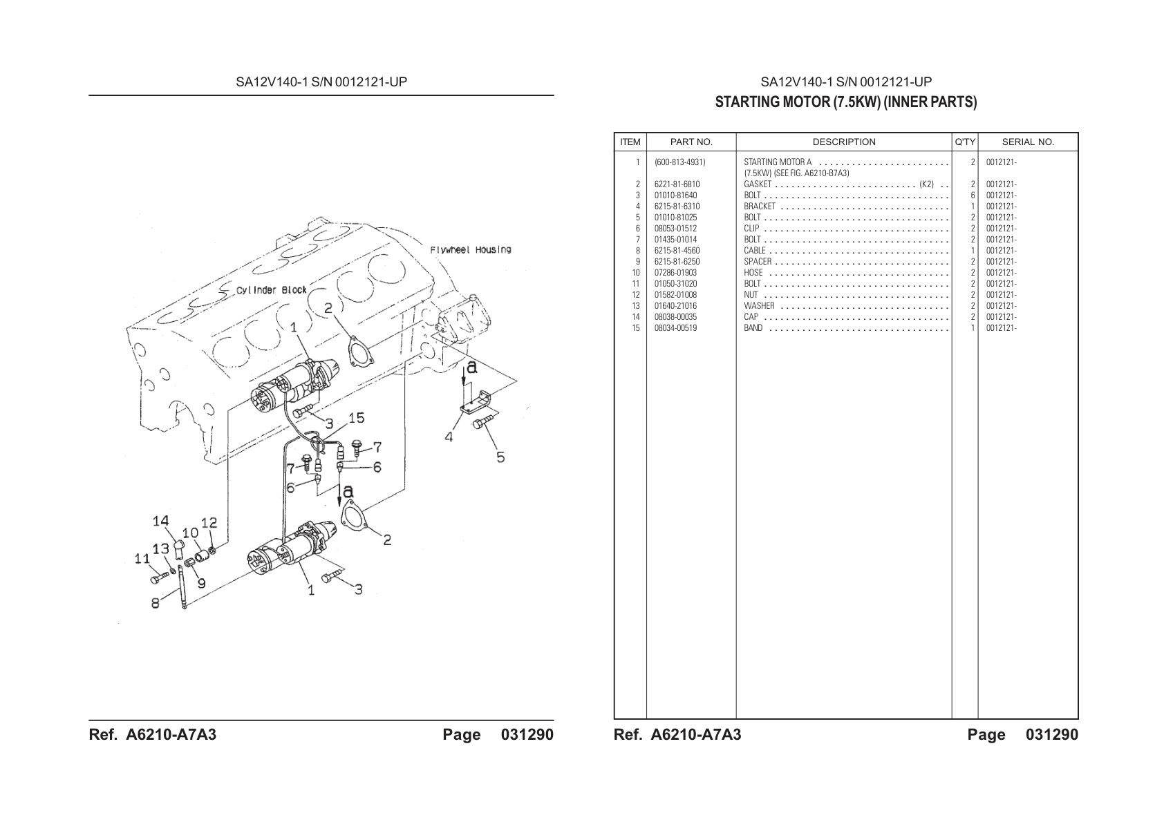OEM exploded diagram and parts table — Cap