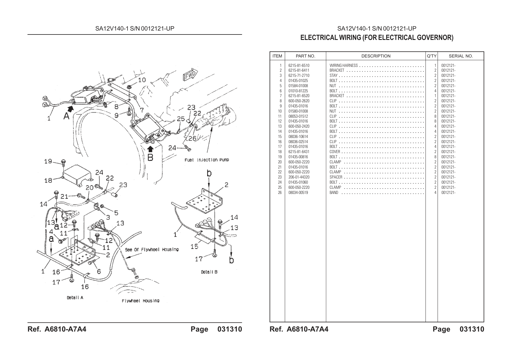 OEM exploded diagram and parts table — Clip