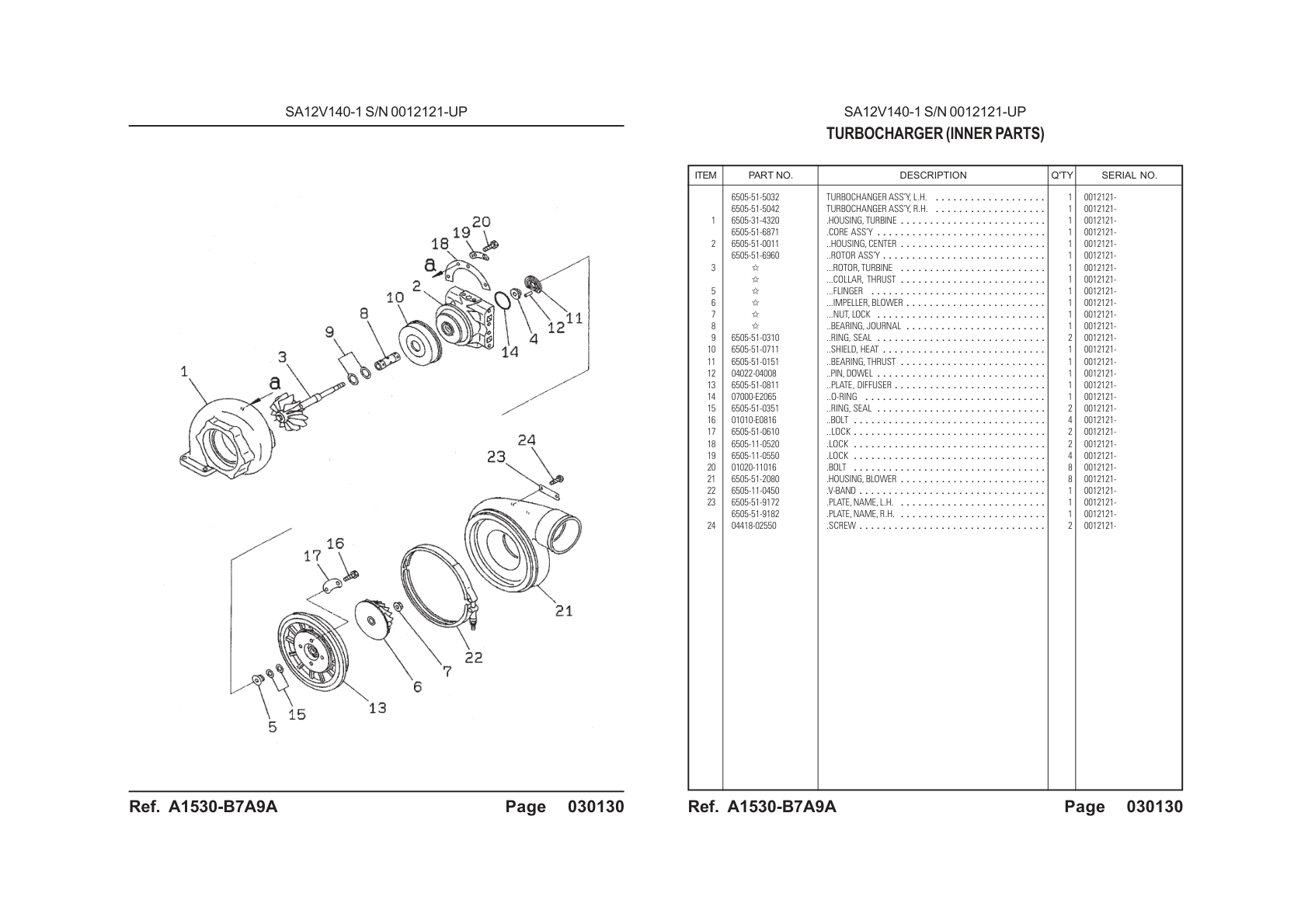 OEM exploded diagram and parts table — O-ring