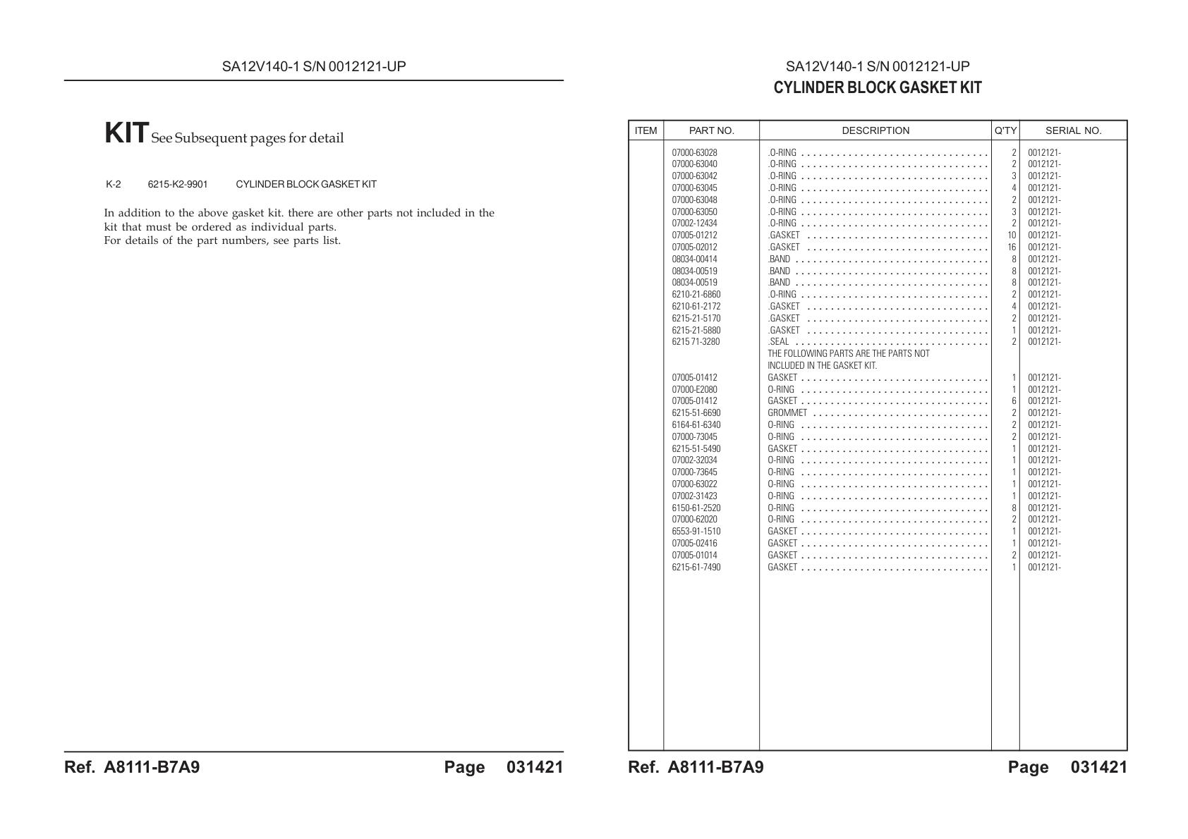 OEM exploded diagram and parts table — Gasket