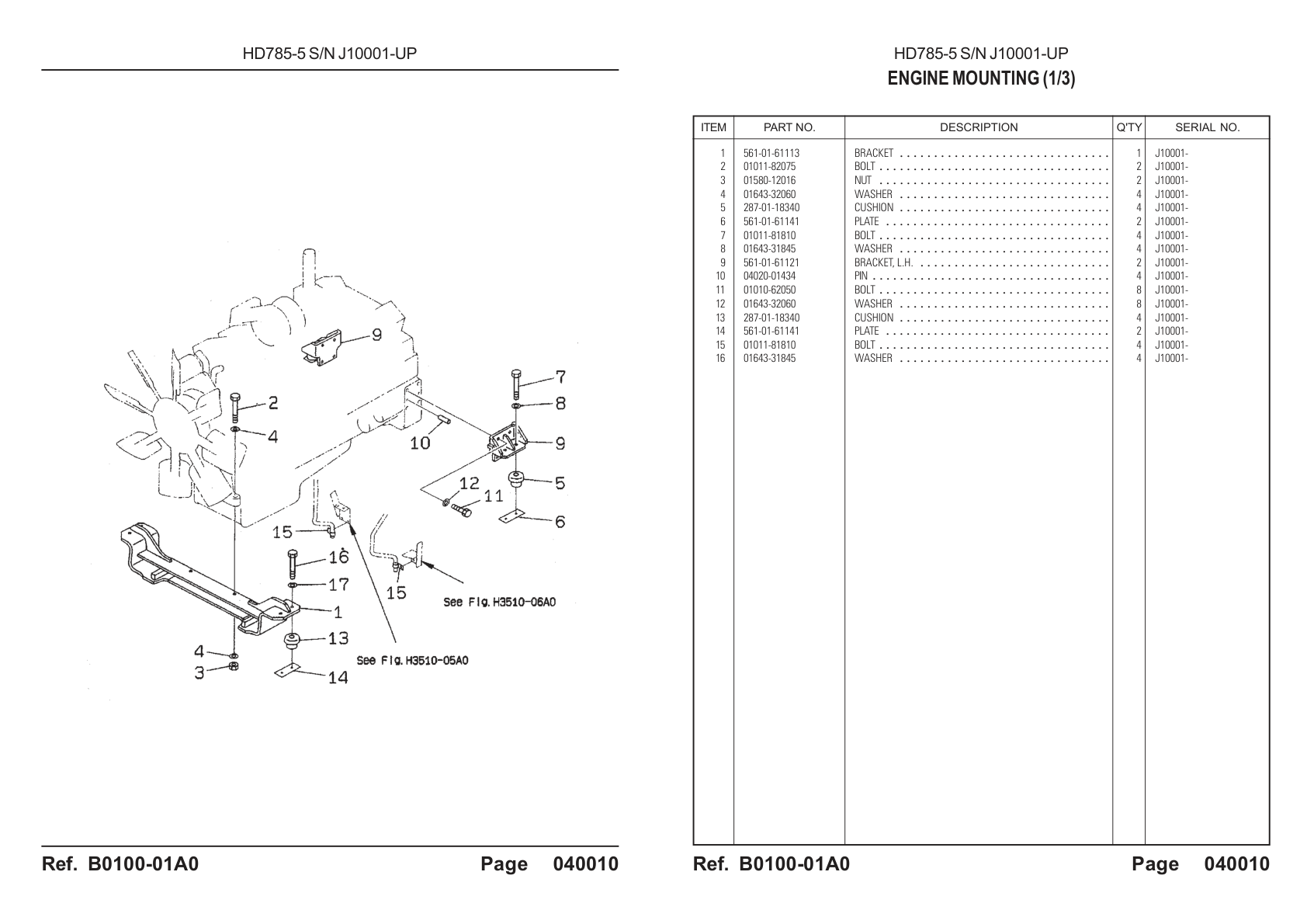 OEM exploded diagram and parts table — Nut