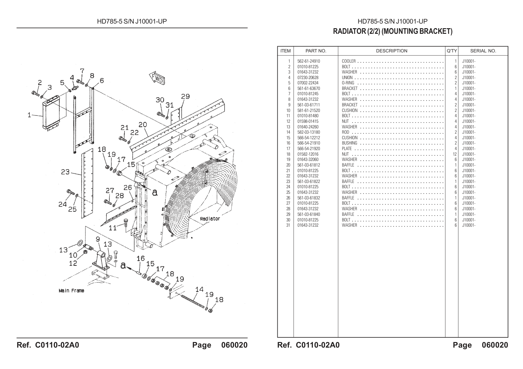 OEM exploded diagram and parts table — Bushing