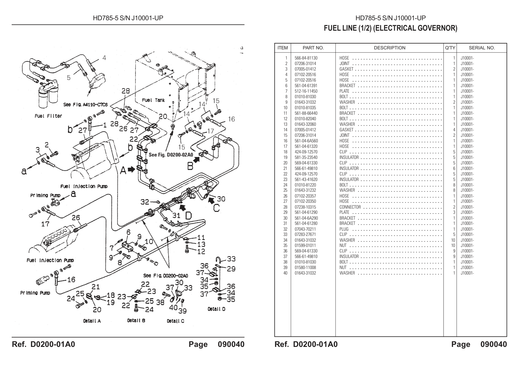 OEM exploded diagram and parts table — Clip