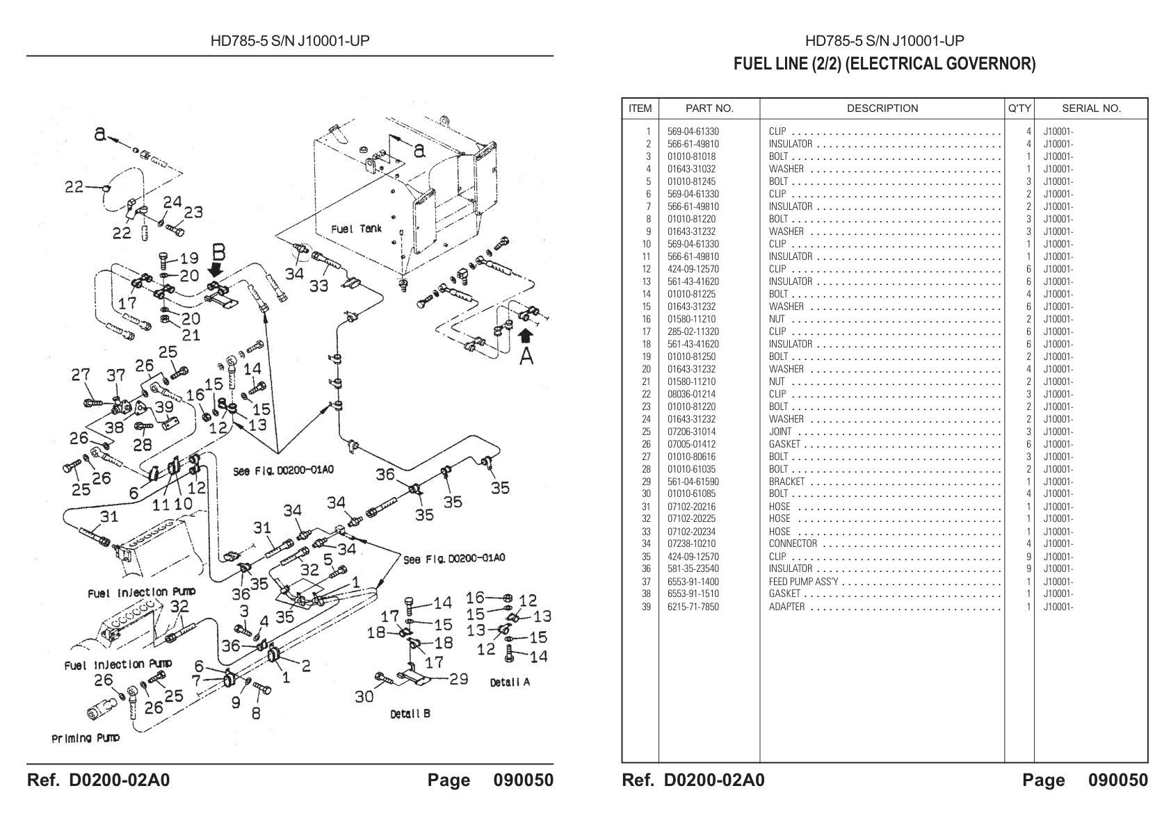 OEM exploded diagram and parts table — Clip