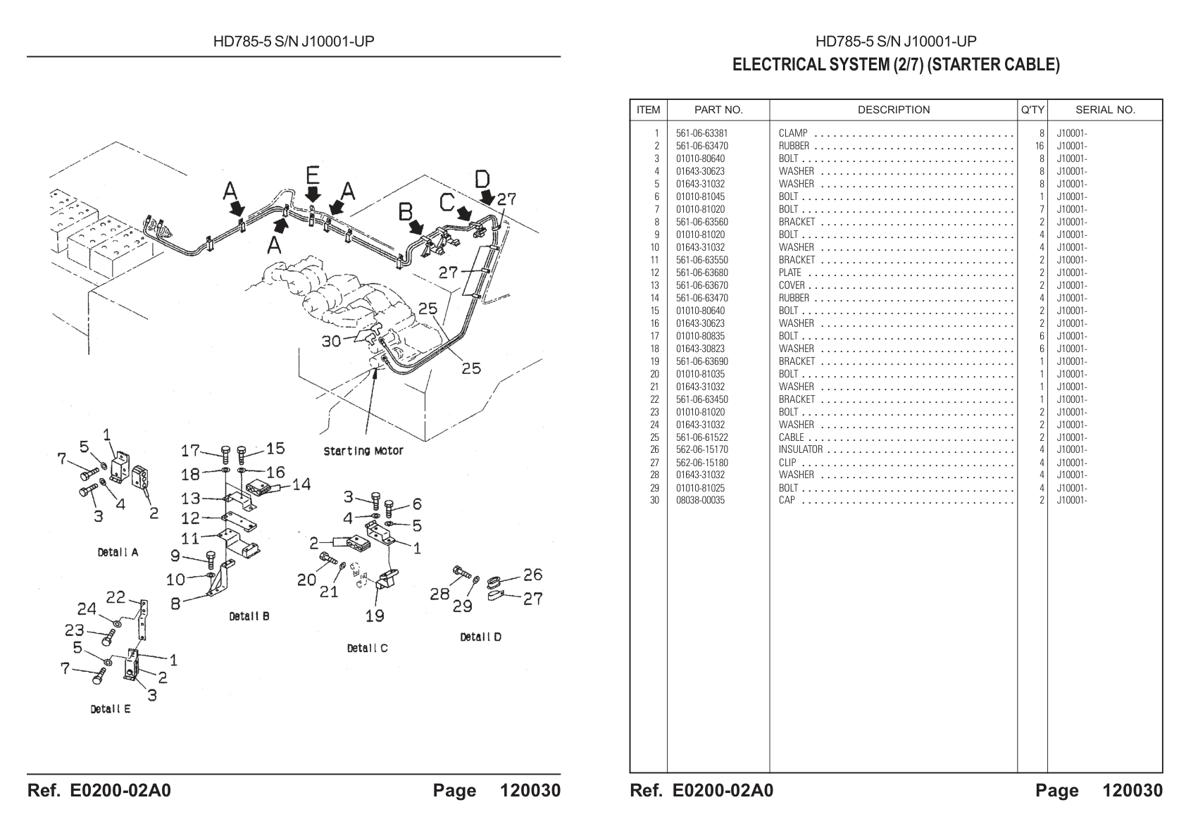 OEM exploded diagram and parts table — Clamp