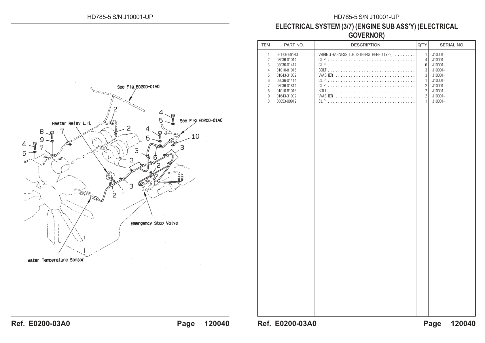 OEM exploded diagram and parts table — Clip