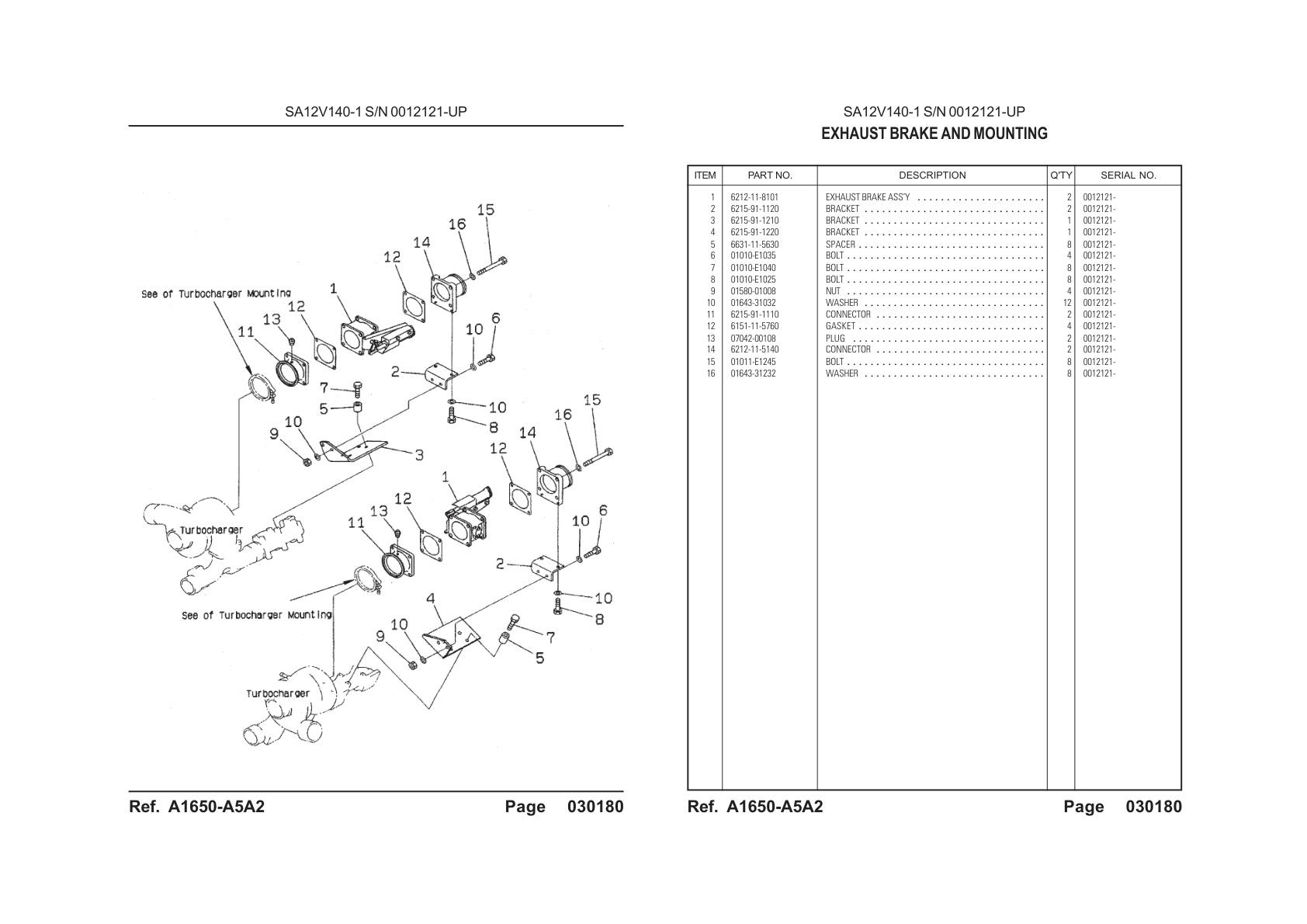 OEM exploded diagram and parts table — Washer