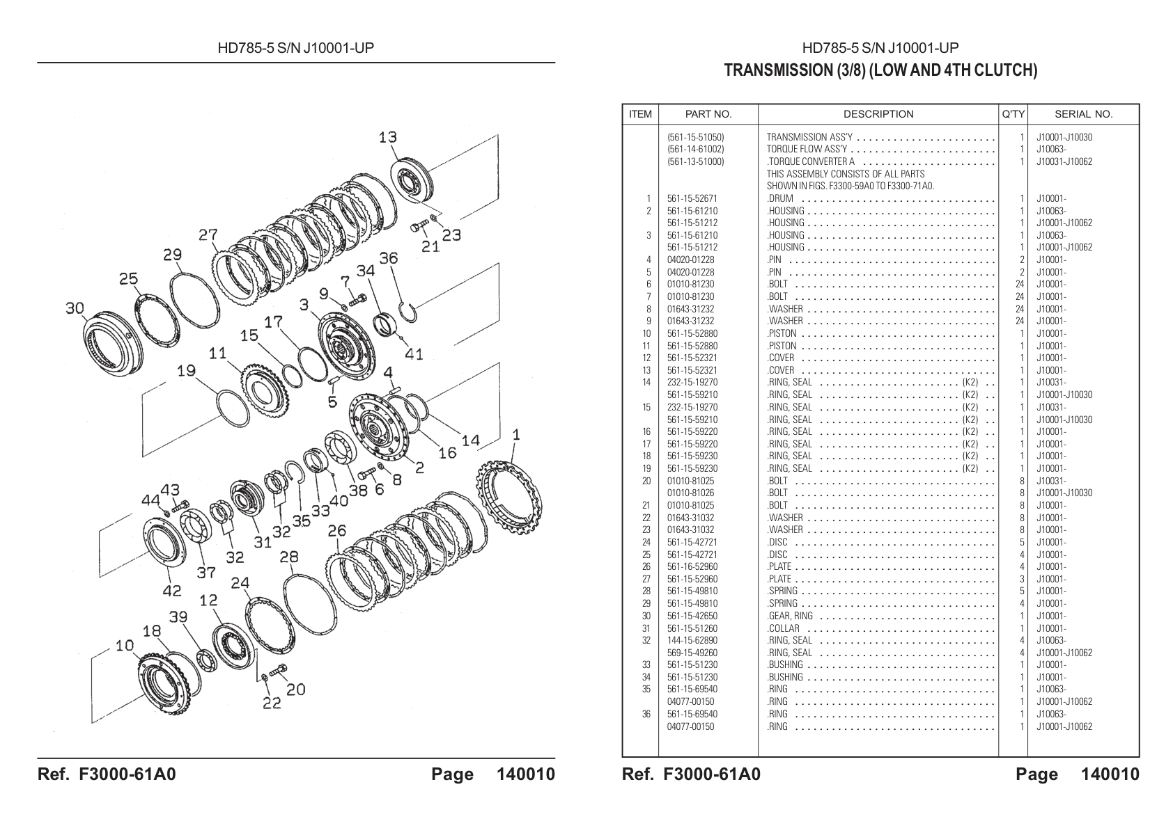 OEM exploded diagram and parts table — Torque Converter A