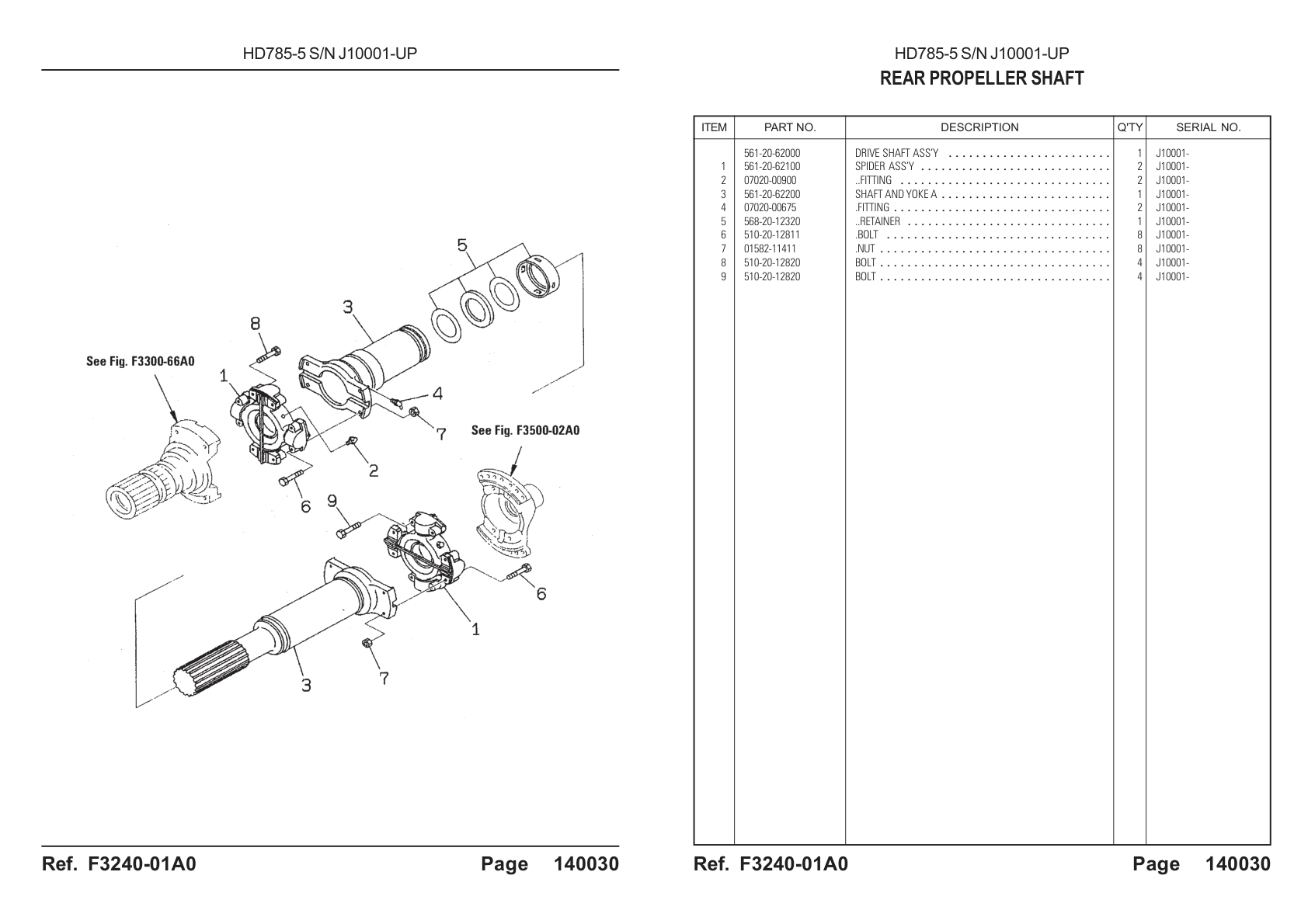 OEM exploded diagram and parts table — Fitting