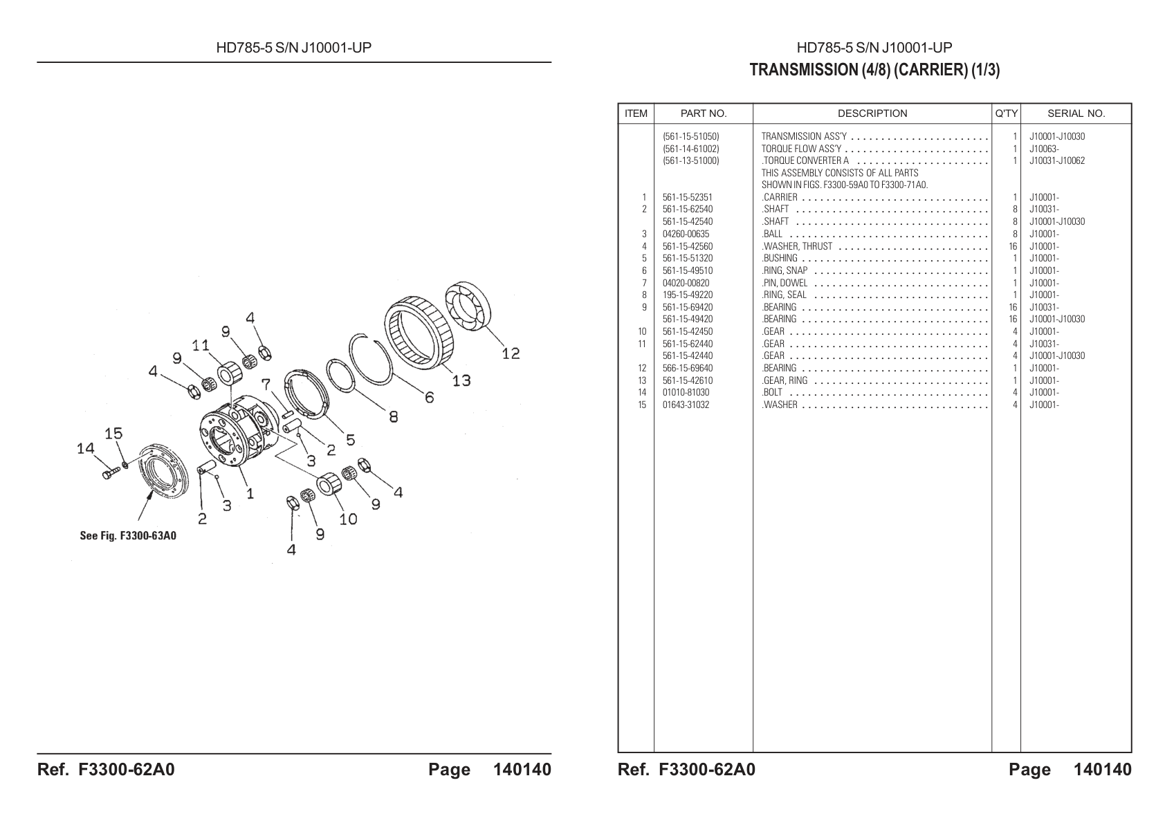 OEM exploded diagram and parts table — Thrust Washer