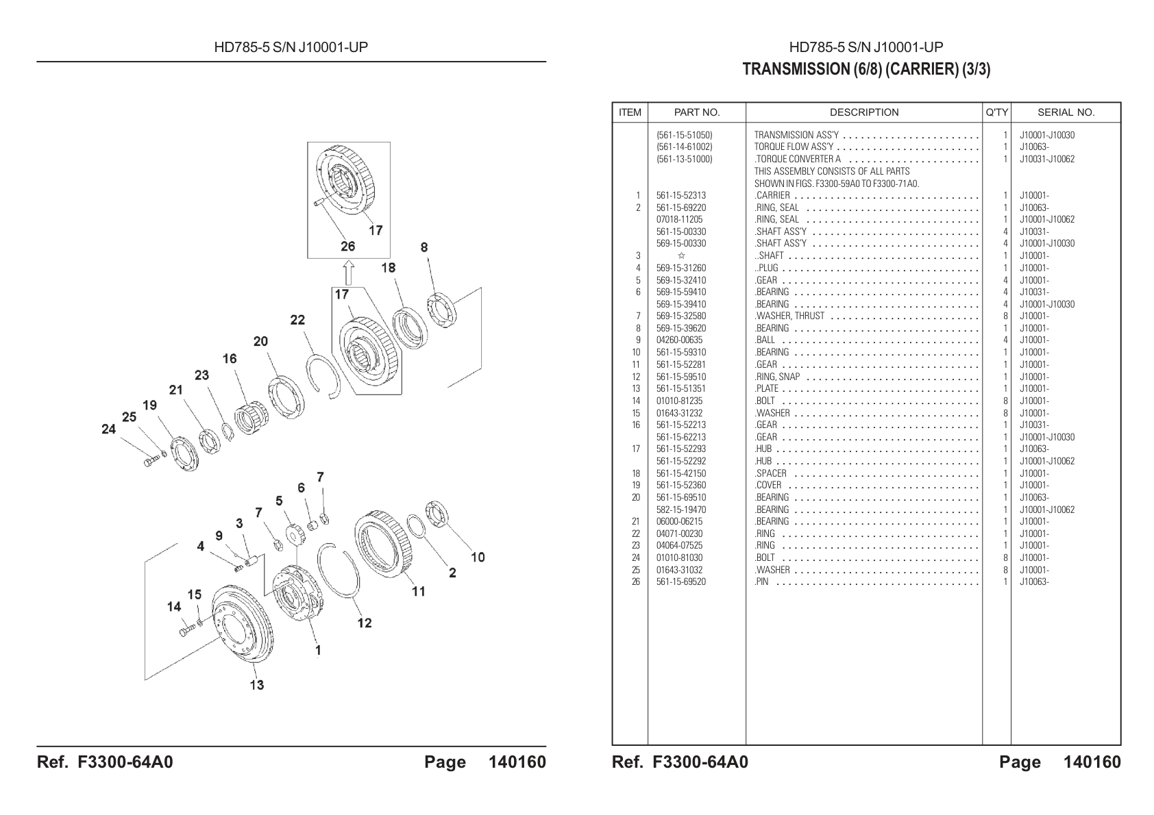 OEM exploded diagram and parts table — Ring