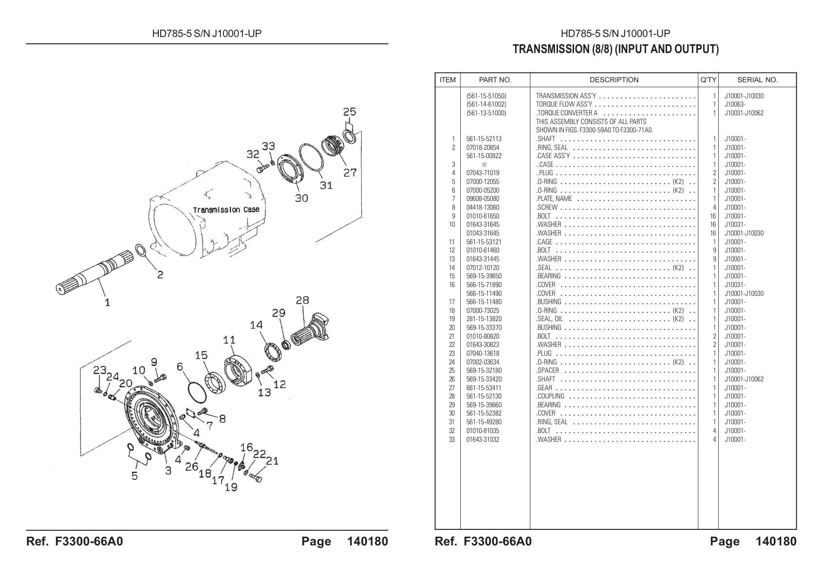 OEM exploded diagram and parts table — Washer