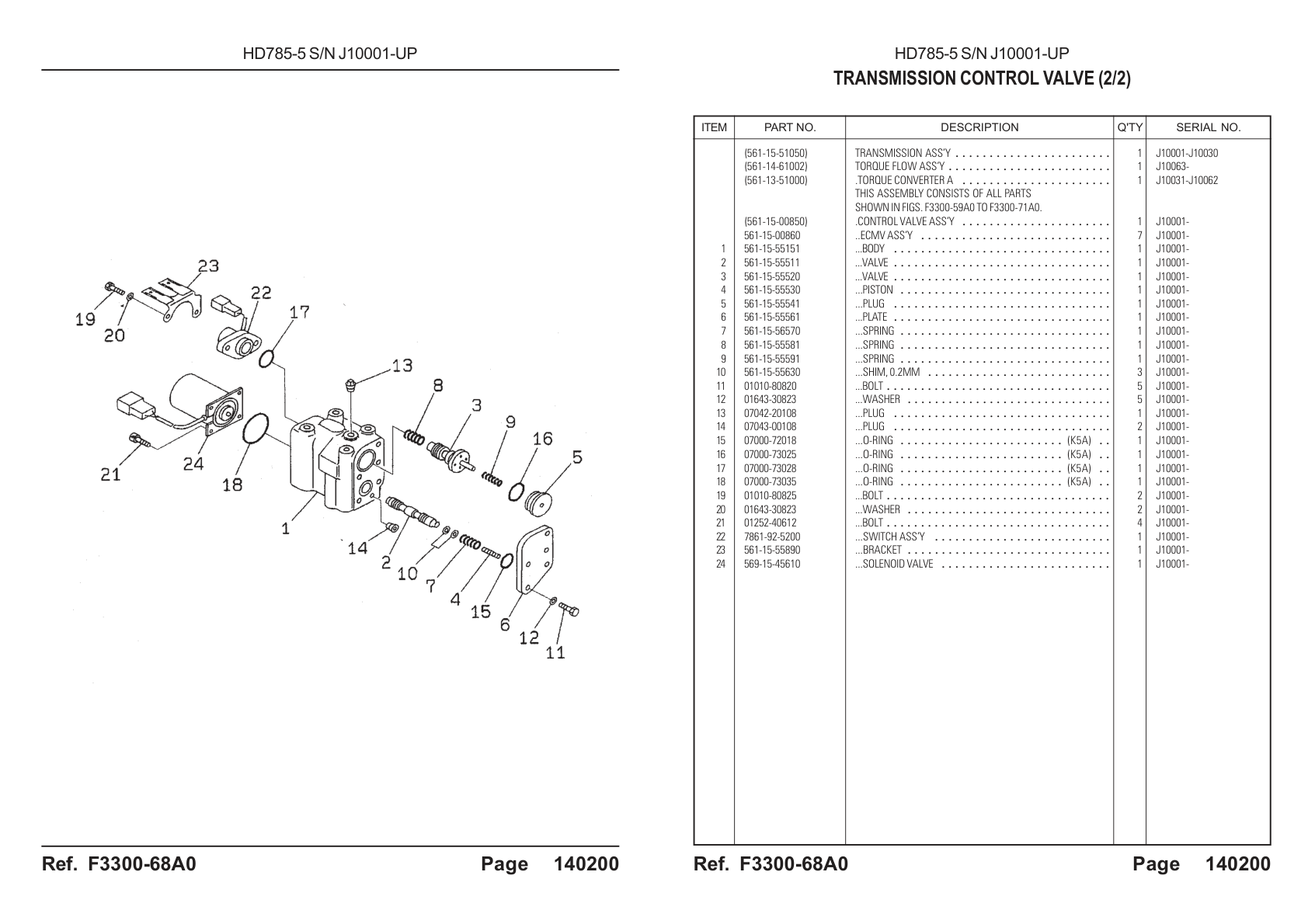 Switch Assembly 7861-92-5200 for Komatsu HD785-5 Rigid Dump Truck