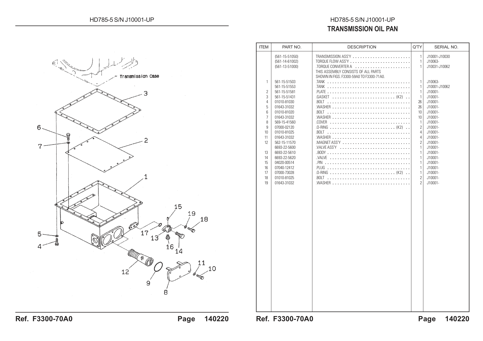OEM exploded diagram and parts table — Valve
