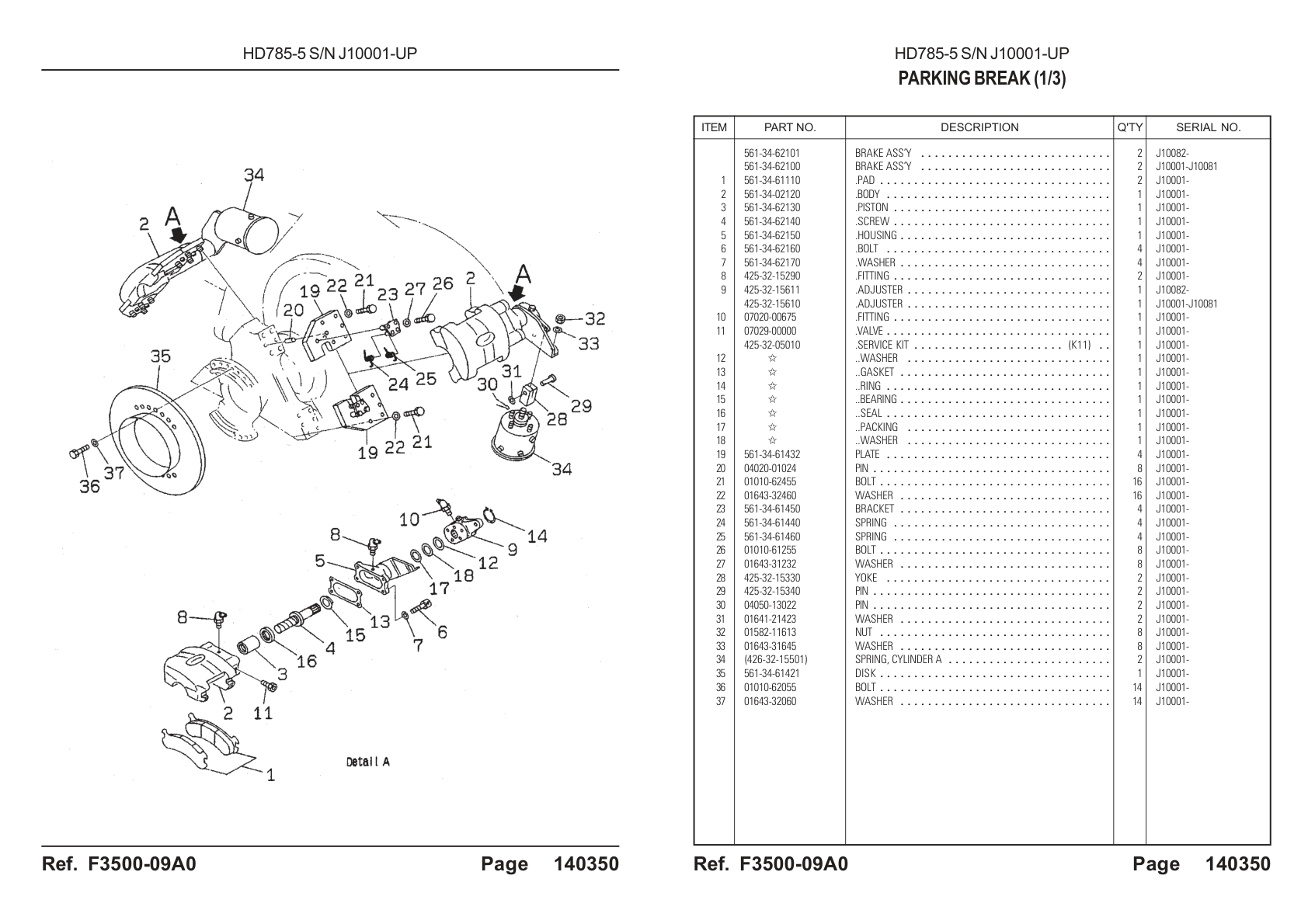 OEM exploded diagram and parts table — Cylinder A Spring