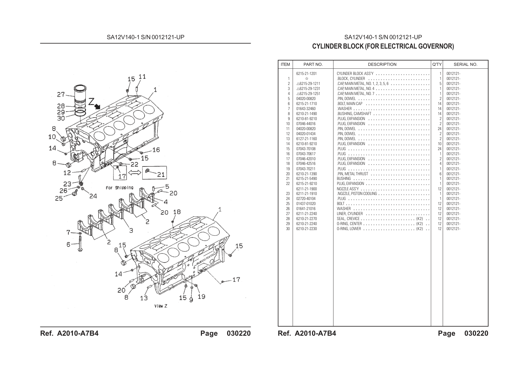 OEM exploded diagram and parts table — Dowel Pin