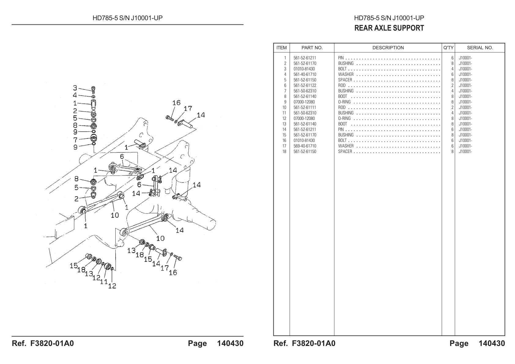 OEM exploded diagram and parts table — Bushing