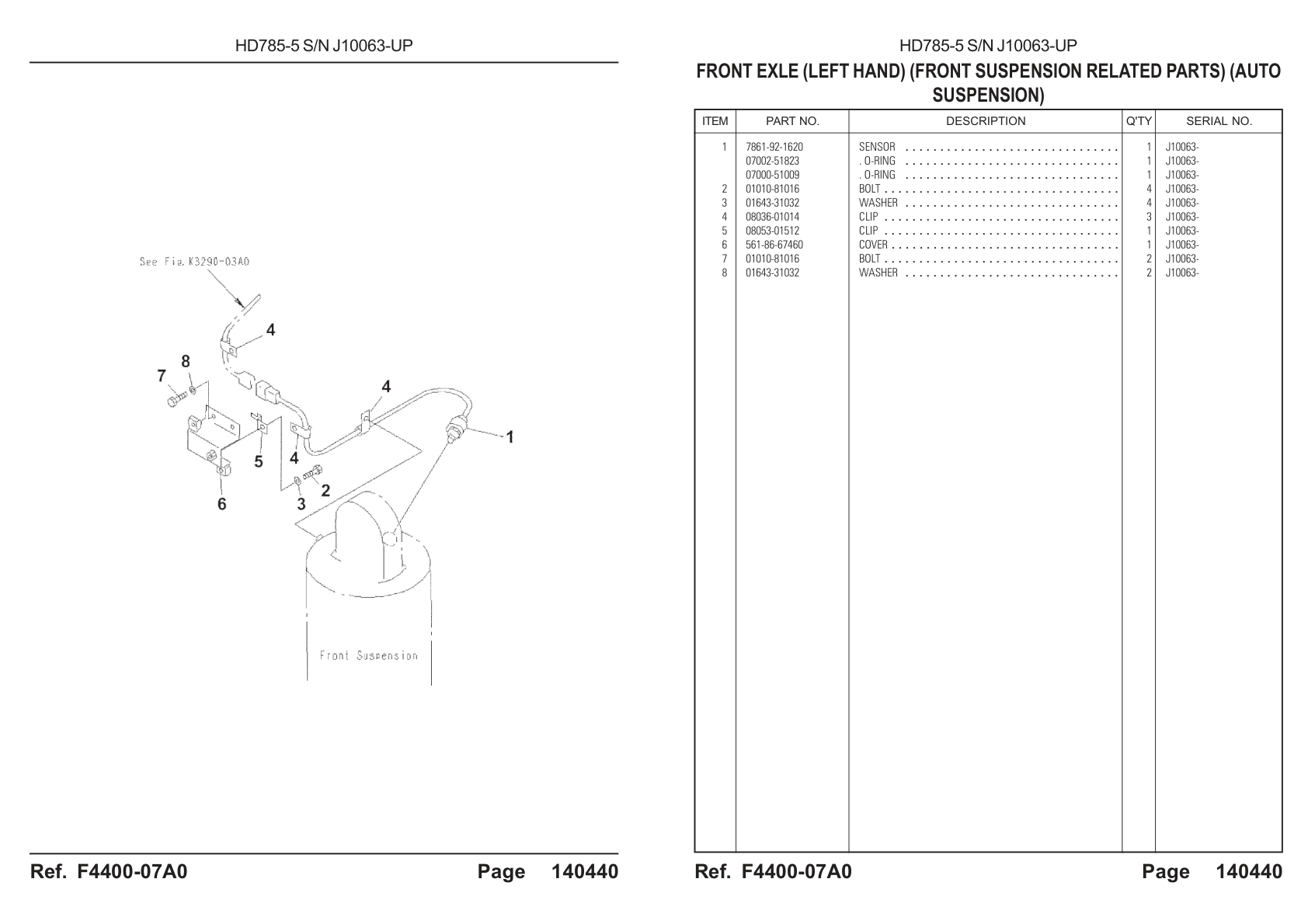 OEM exploded diagram and parts table — Sensor