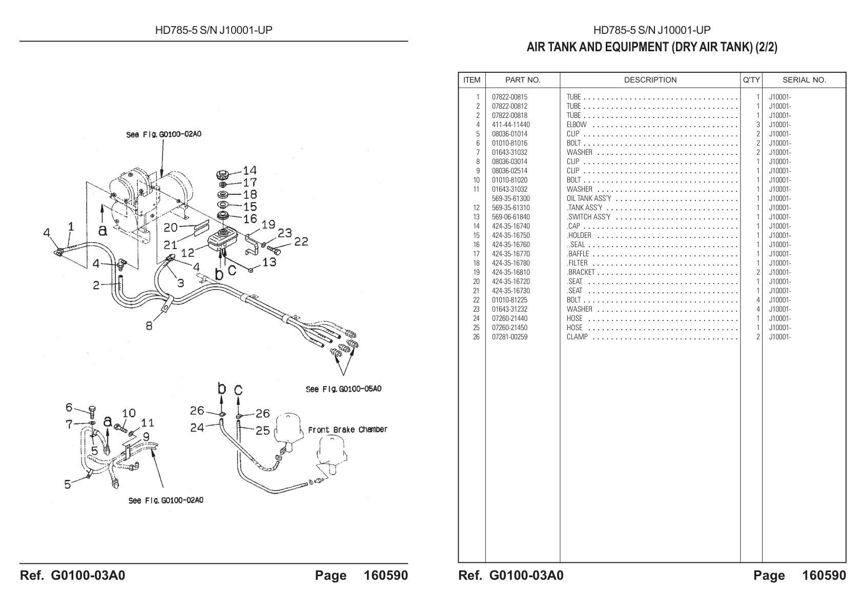 OEM exploded diagram and parts table — Clamp