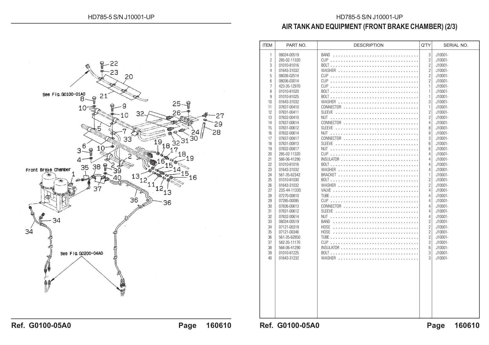 OEM exploded diagram and parts table — Valve