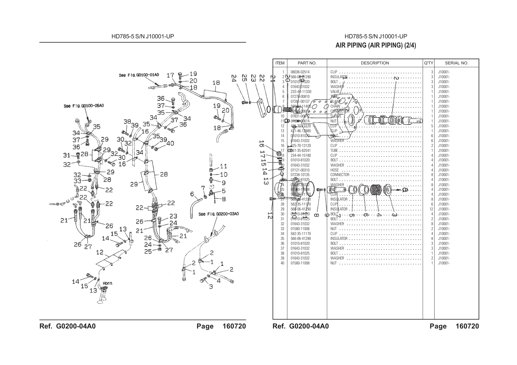 OEM exploded diagram and parts table — Clip