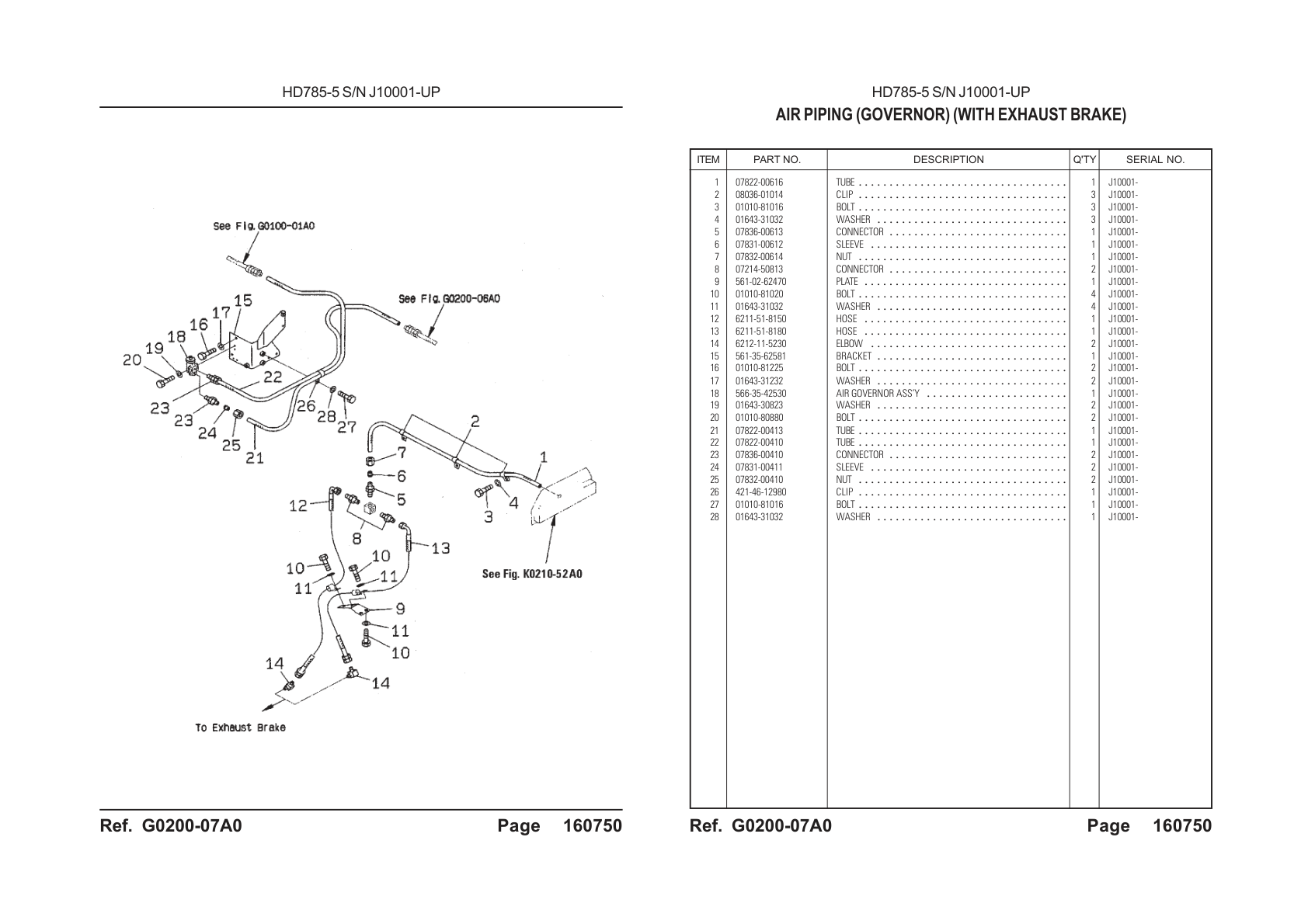 OEM exploded diagram and parts table — Air Governor Assembly