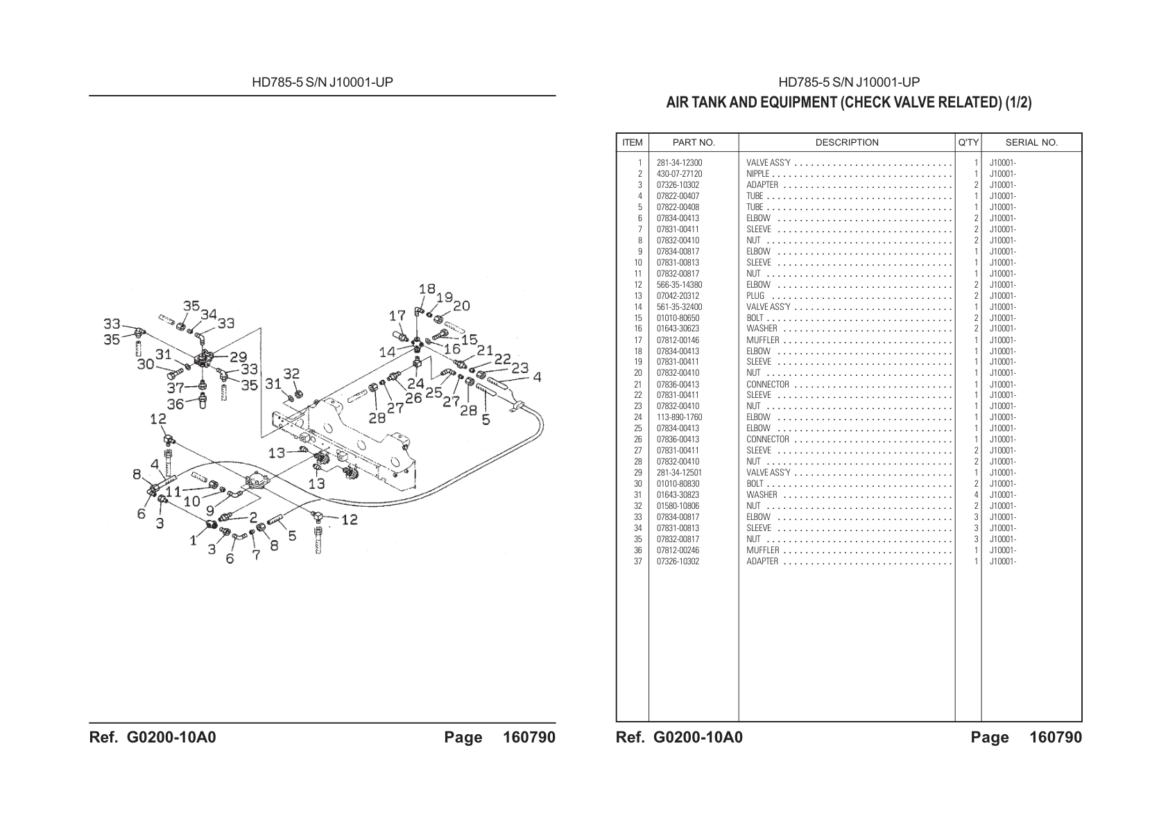 OEM exploded diagram and parts table — Muffler