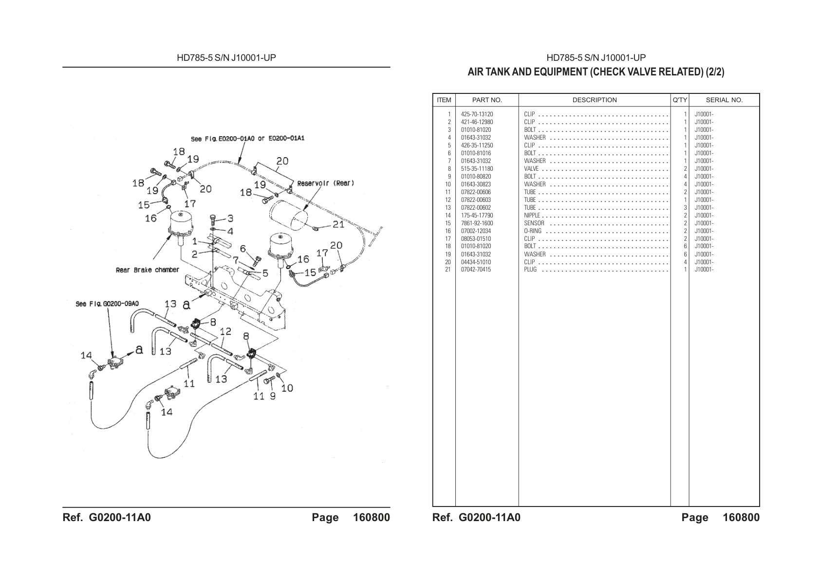 OEM exploded diagram and parts table — Valve
