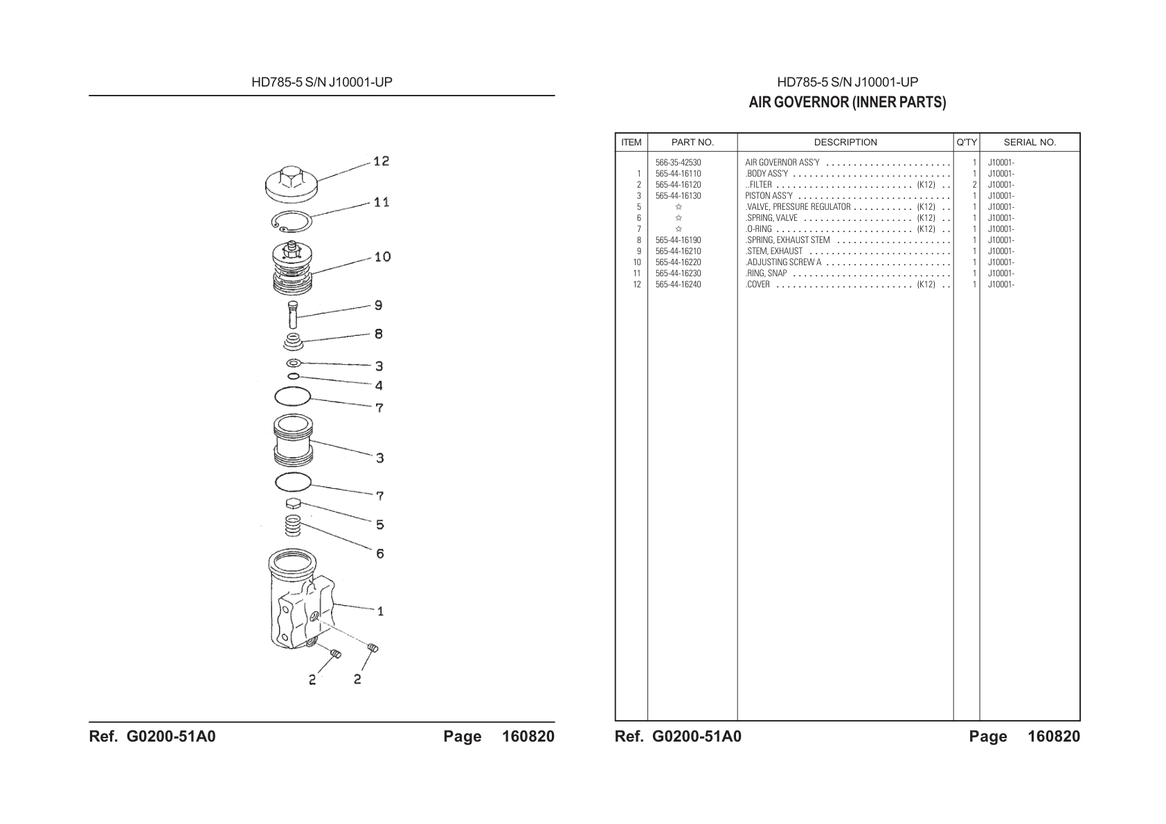 OEM exploded diagram and parts table — Filter