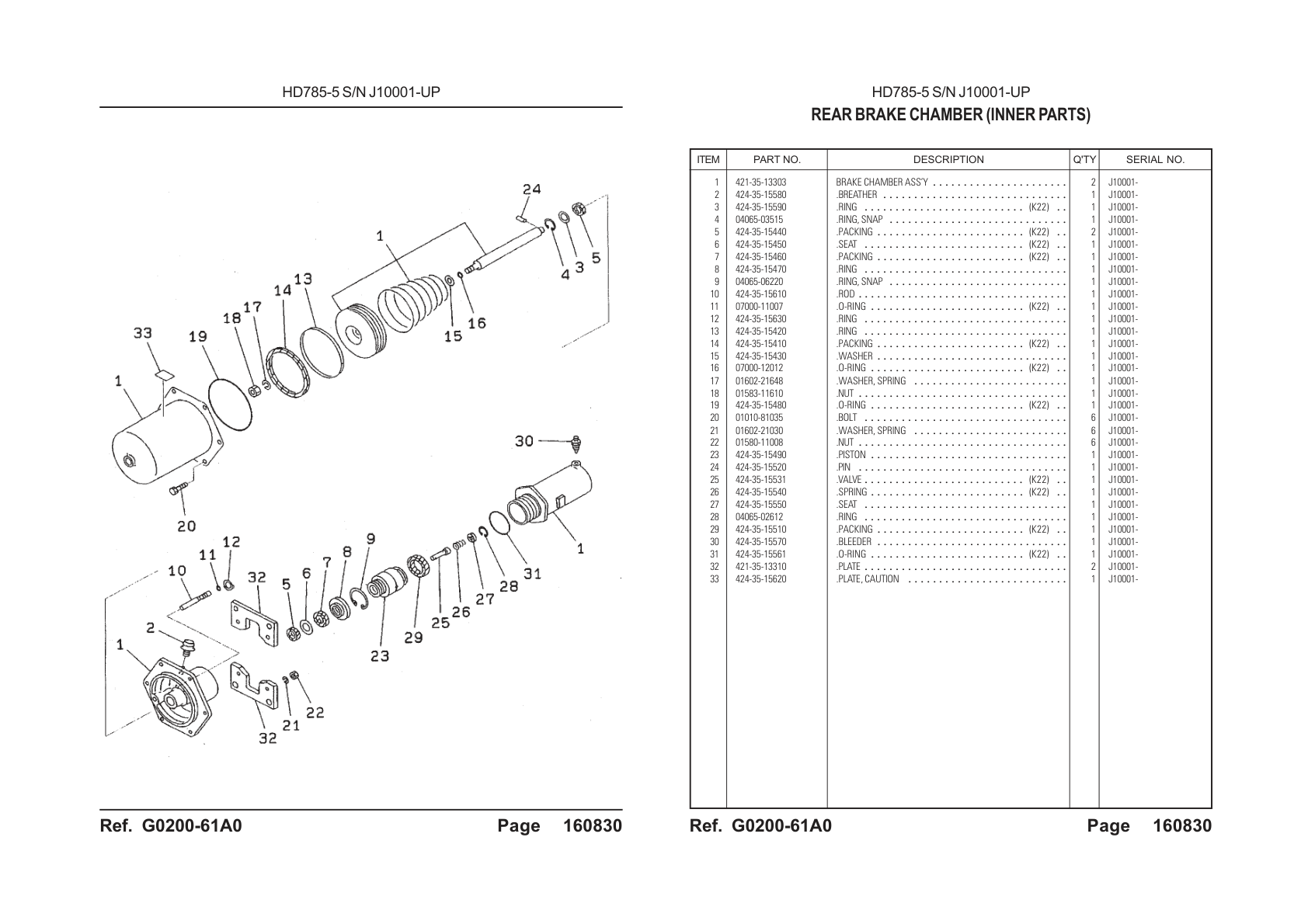 OEM exploded diagram and parts table — O-ring