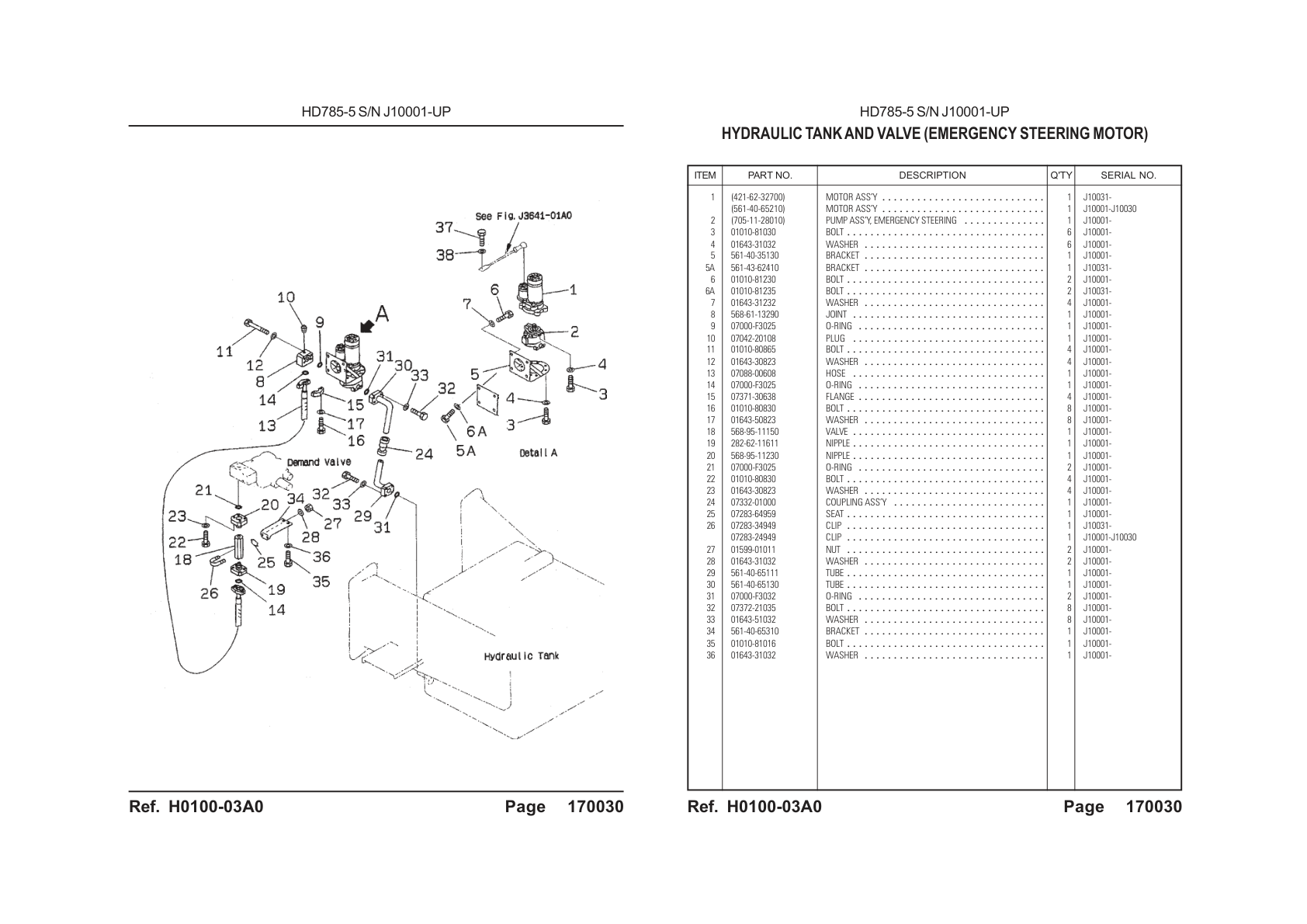 OEM exploded diagram and parts table — Clip