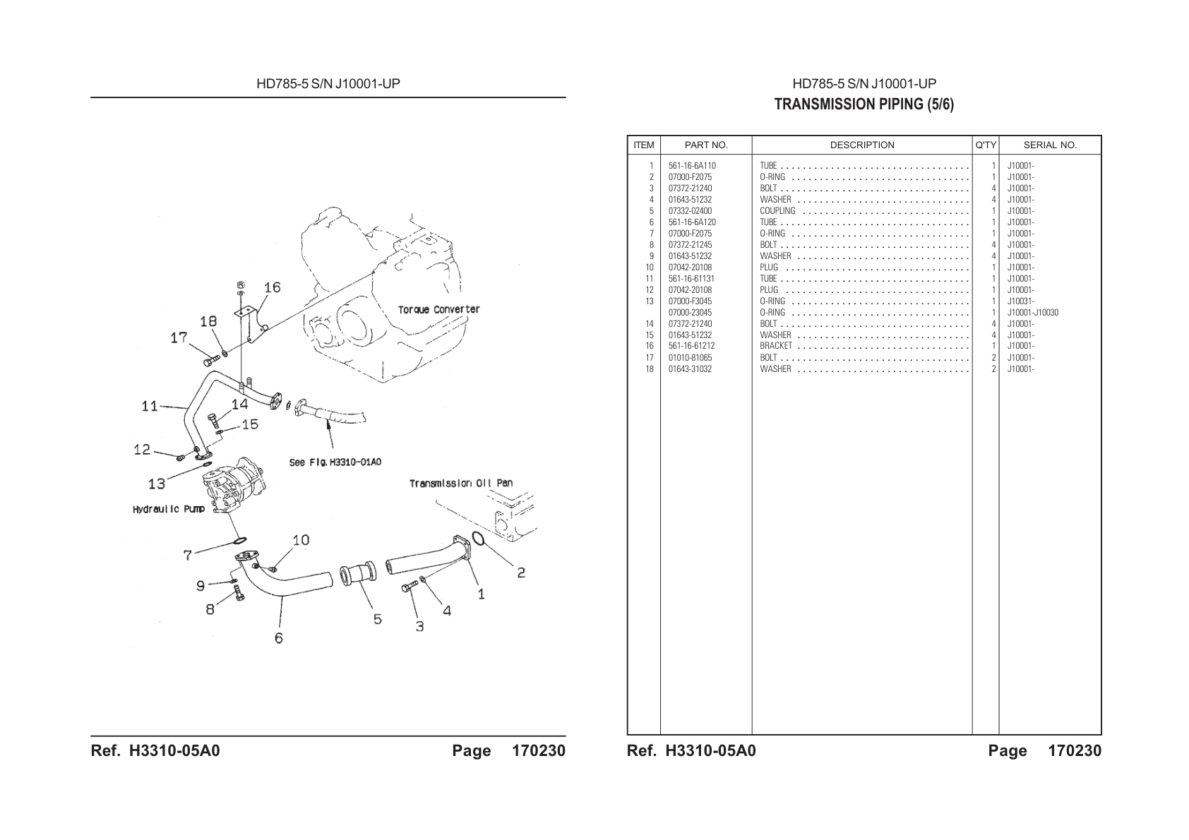 OEM exploded diagram and parts table — Coupling