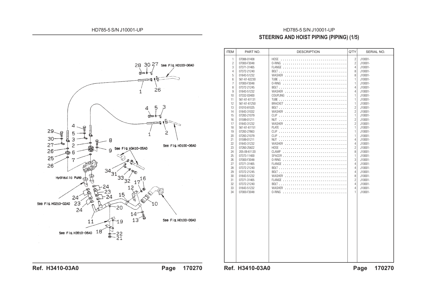 OEM exploded diagram and parts table — Clip