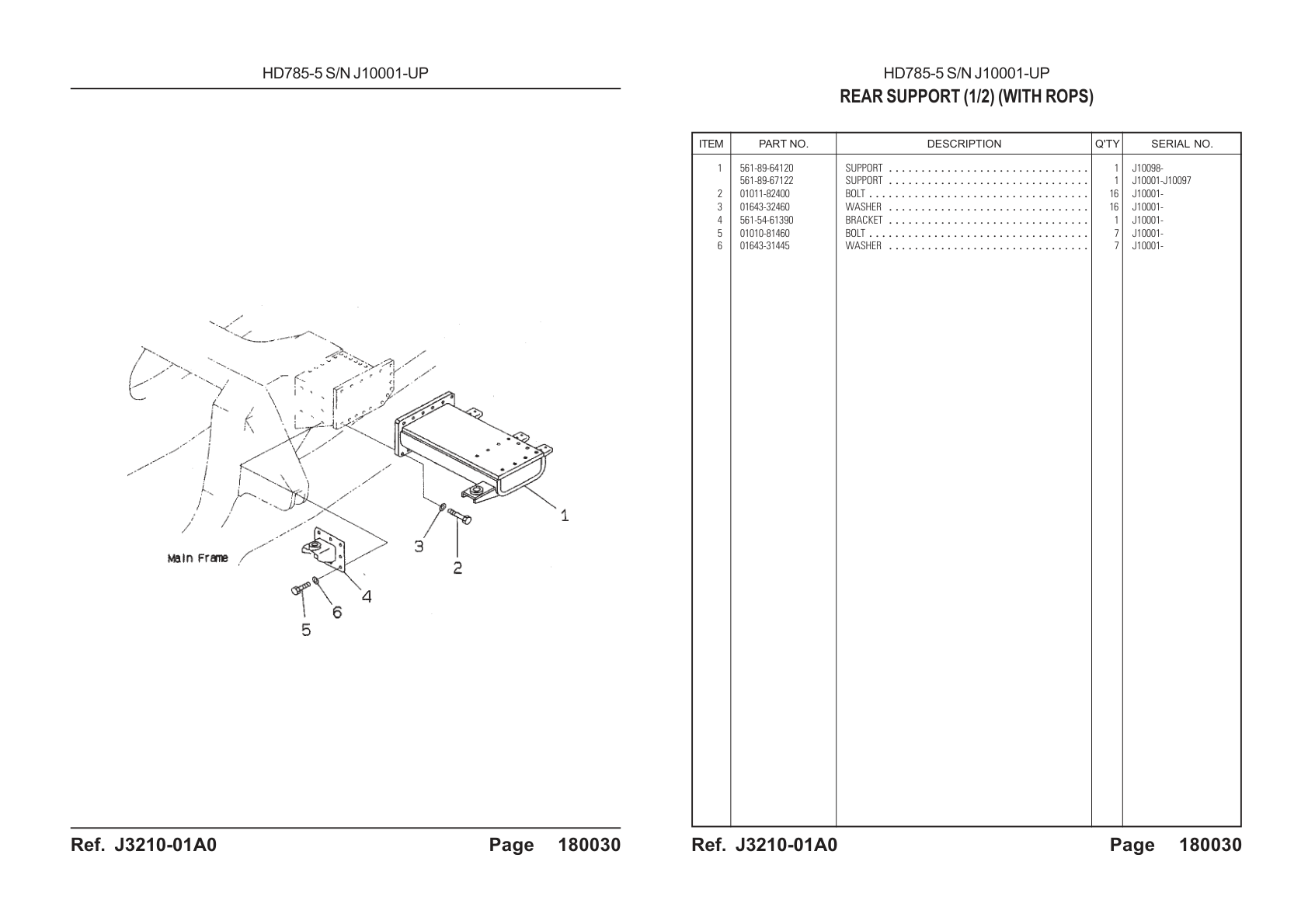 OEM exploded diagram and parts table — Support