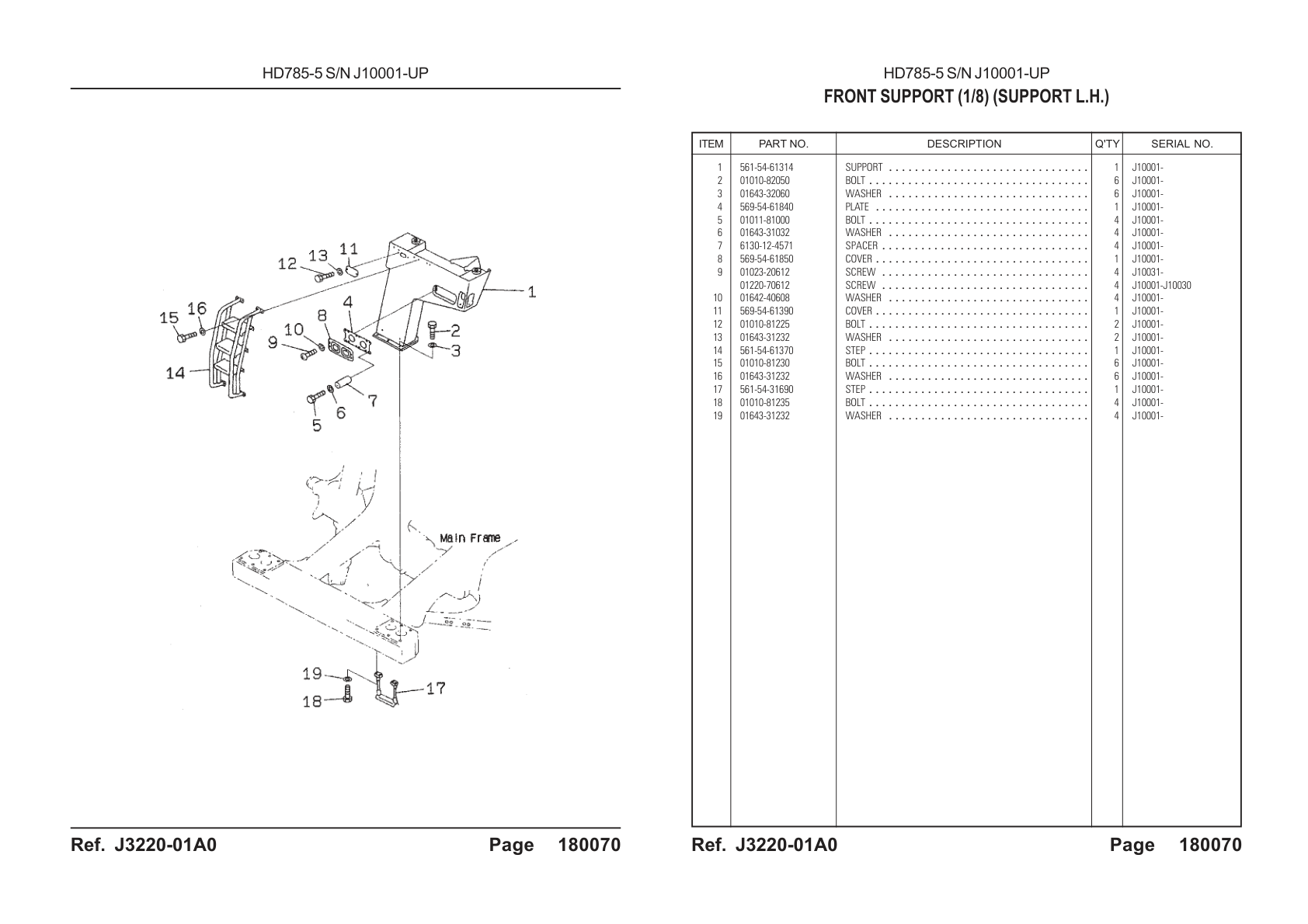 OEM exploded diagram and parts table — Washer