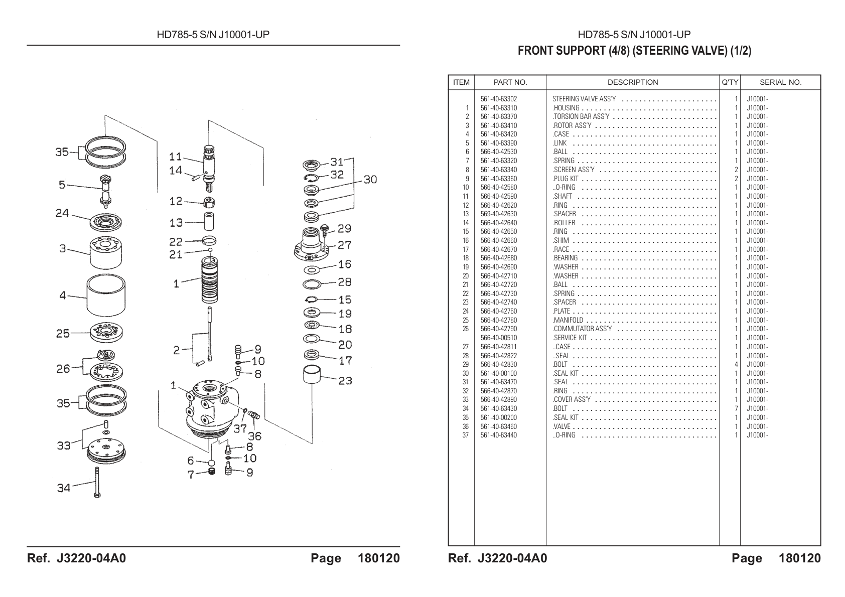 OEM exploded diagram and parts table — Commutator Assembly