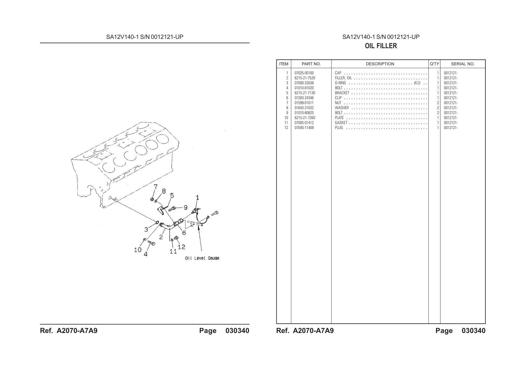 OEM exploded diagram and parts table — Nut
