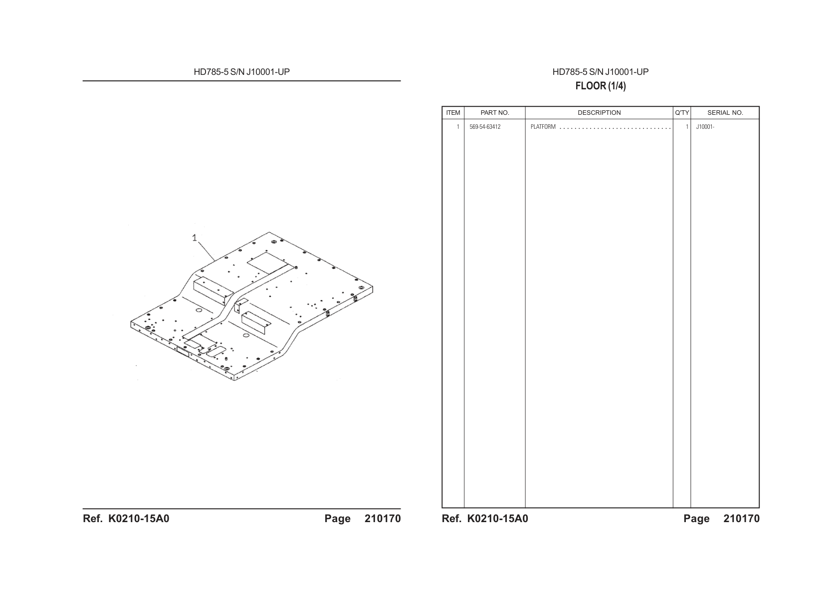 OEM exploded diagram and parts table — Platform