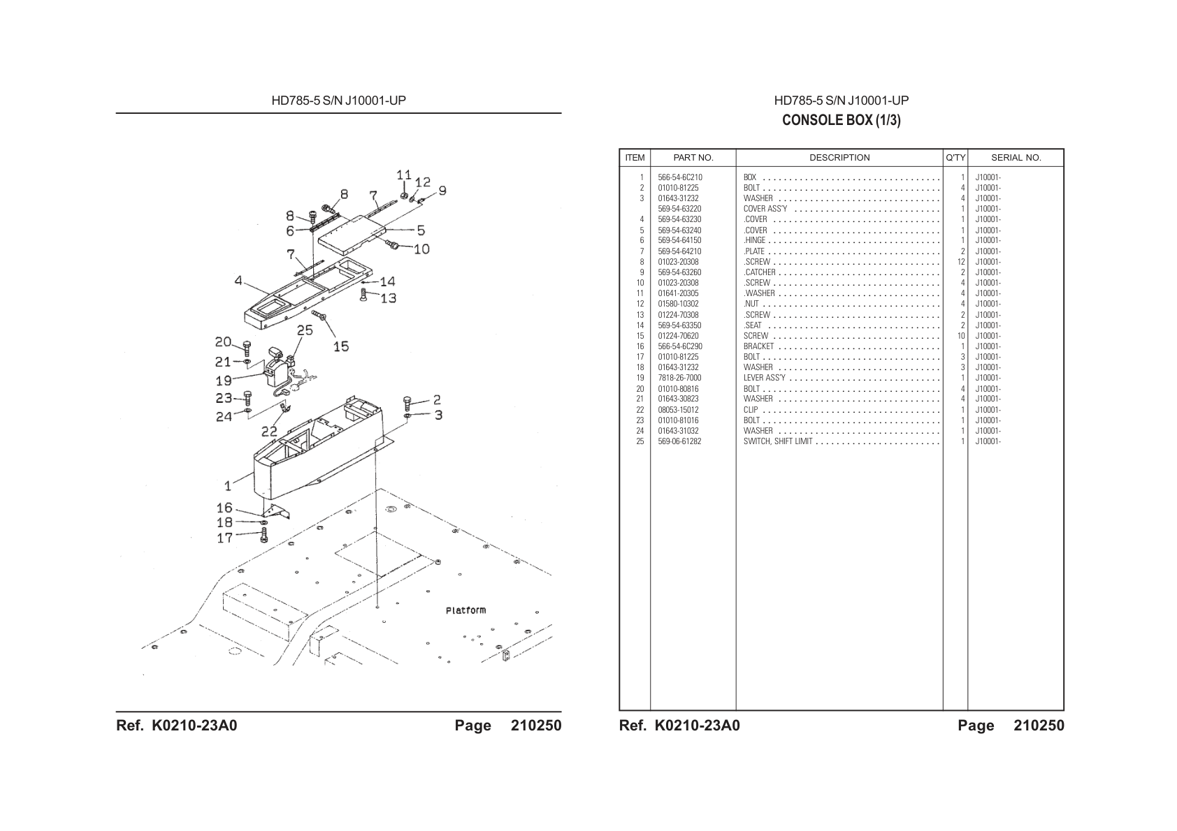 OEM exploded diagram and parts table — Clip