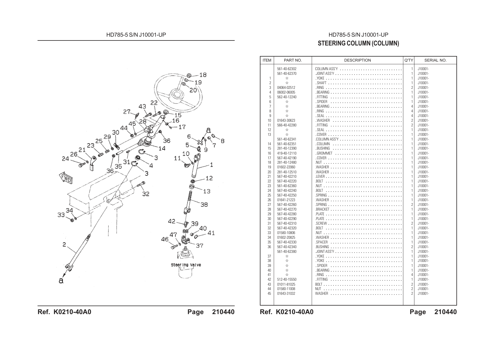 OEM exploded diagram and parts table — Spring
